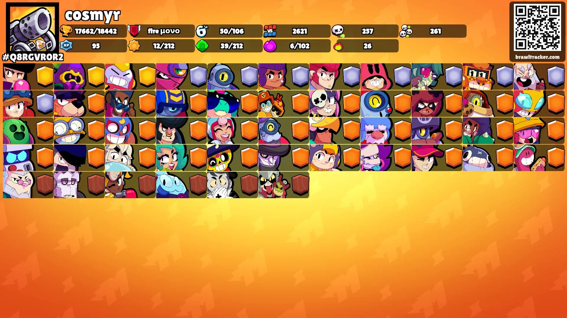 cosmyr's Ranks