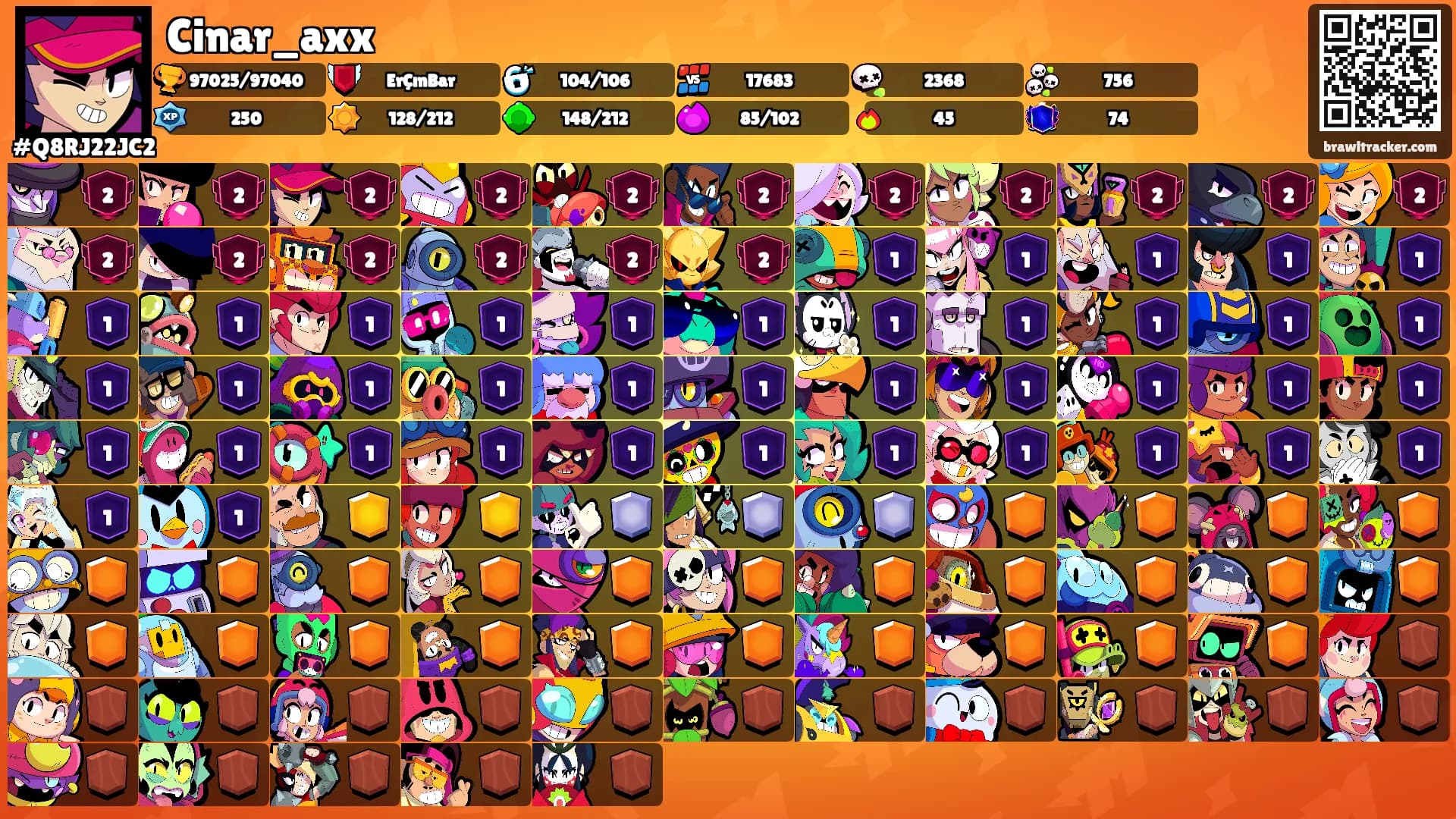 Cinar_axx's Ranks