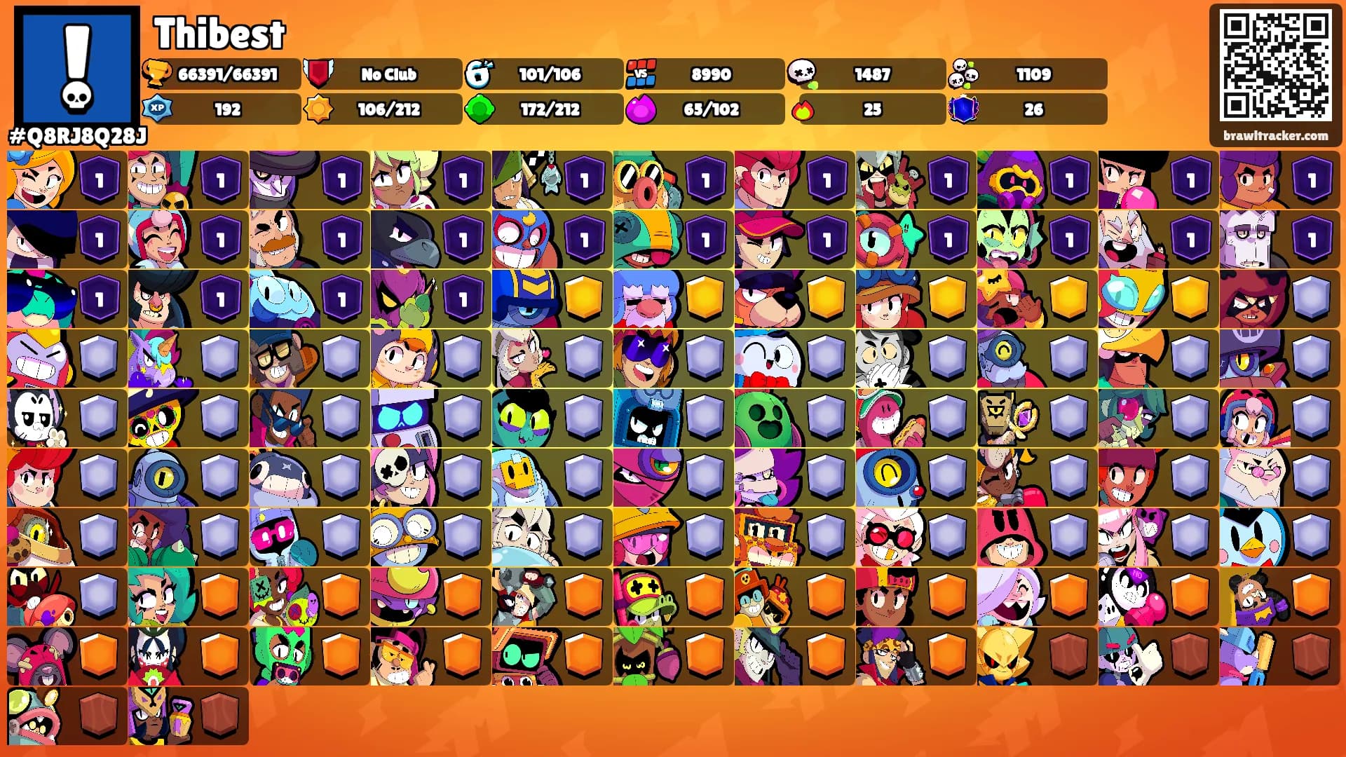 Thibest's Ranks