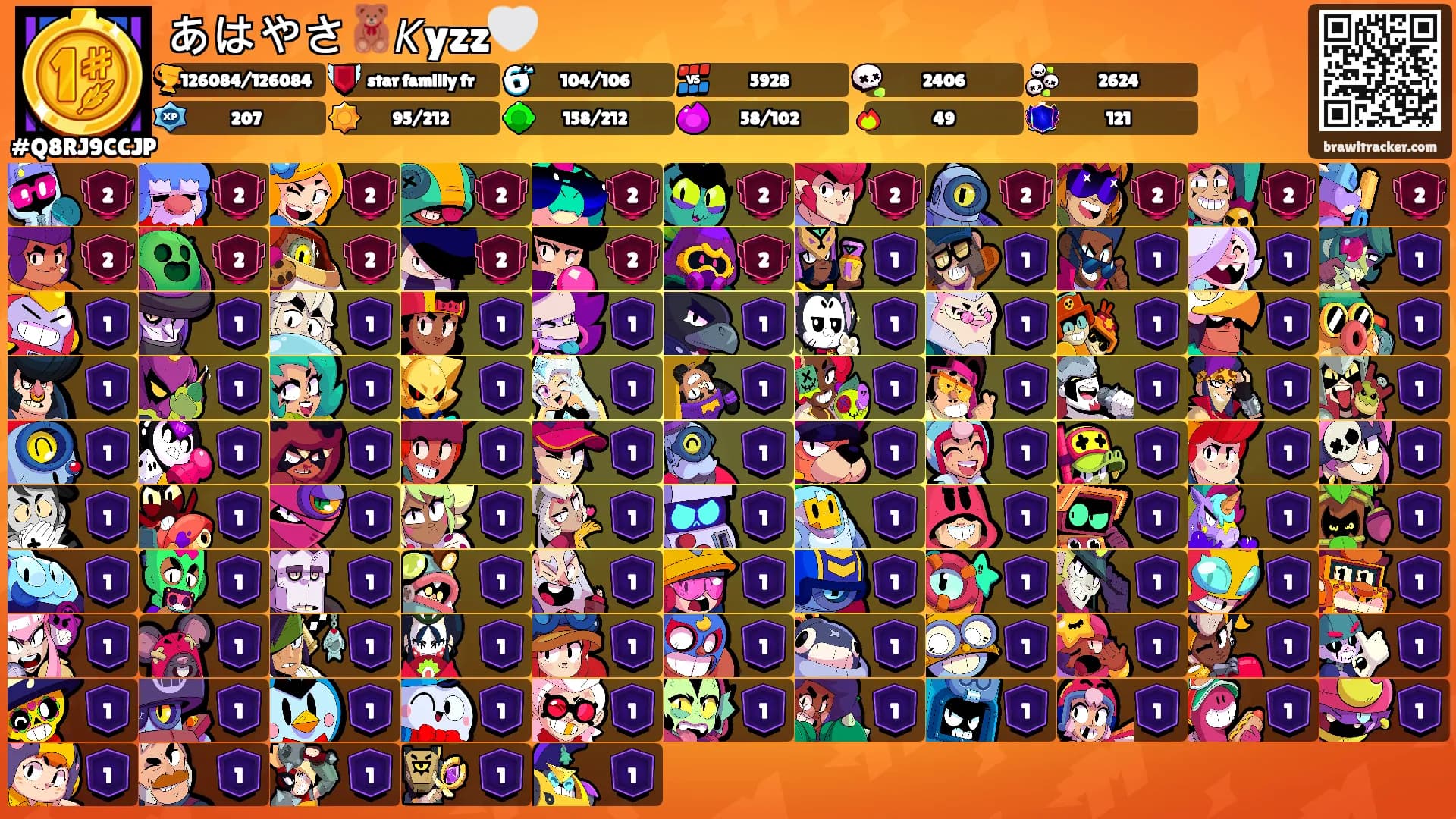 あはやさ🧸𝘒yzz🤍's Ranks