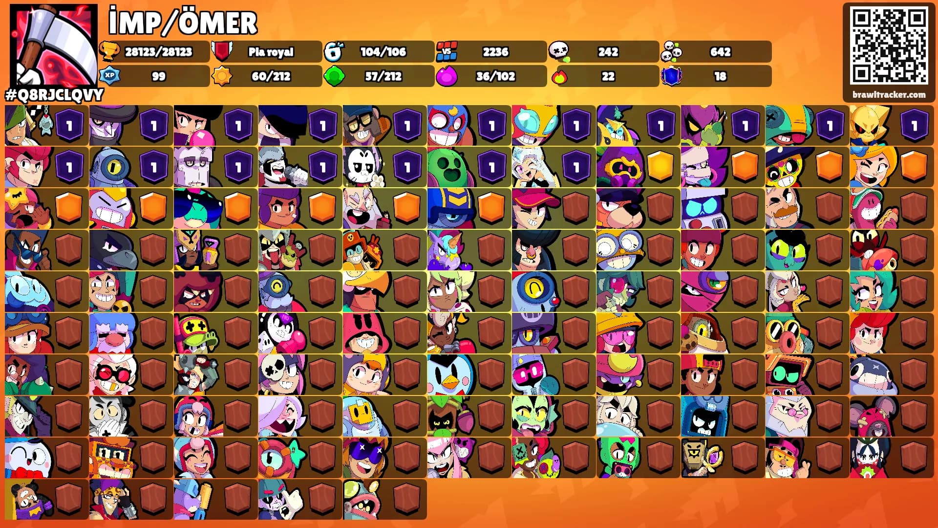 İMP/ÖMER's Ranks