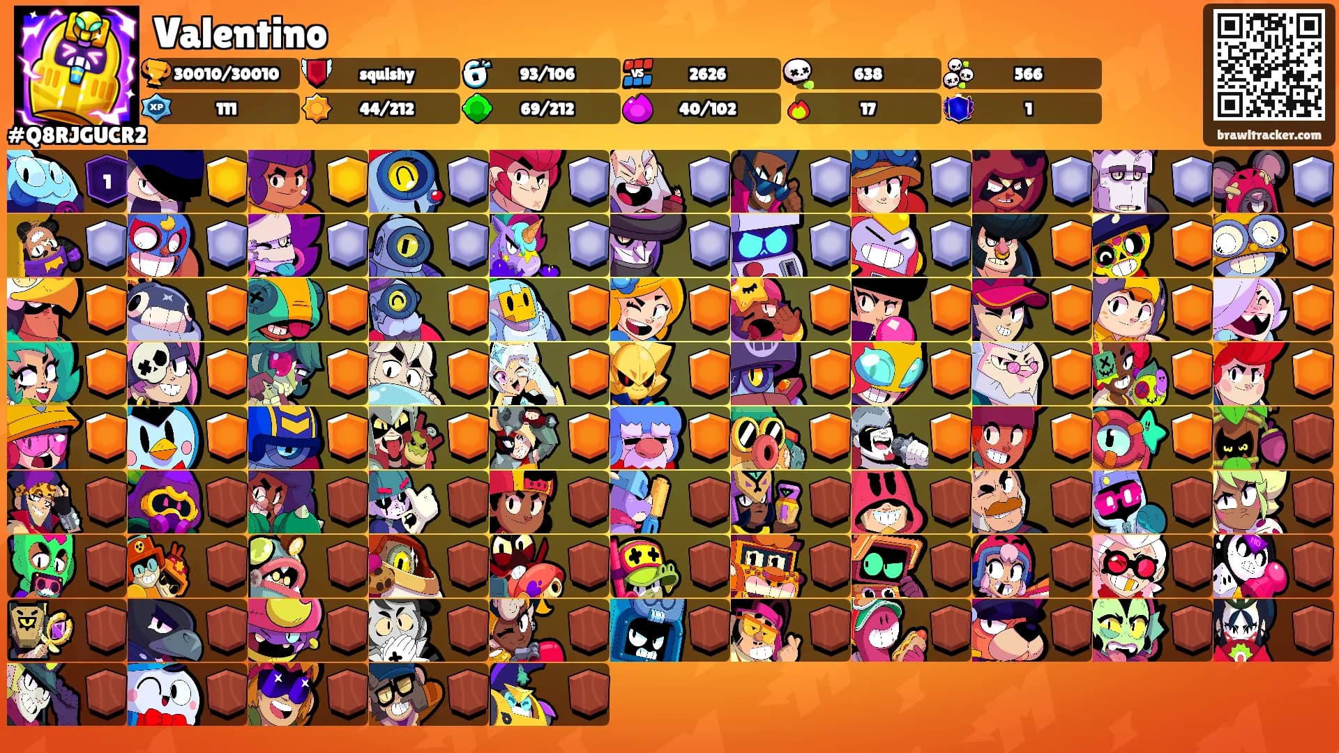 Valentino's Ranks