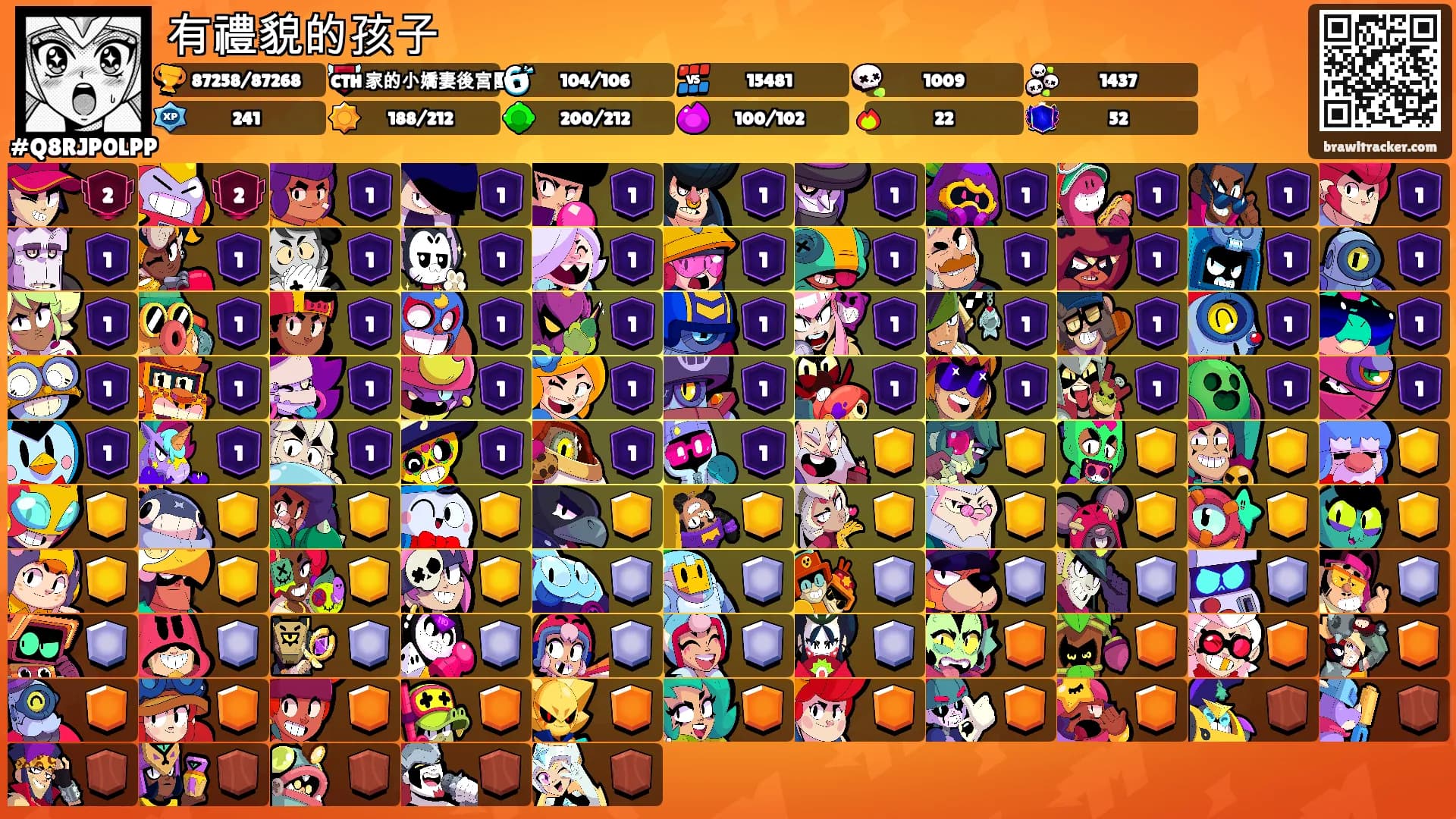 有禮貌的孩子's Ranks