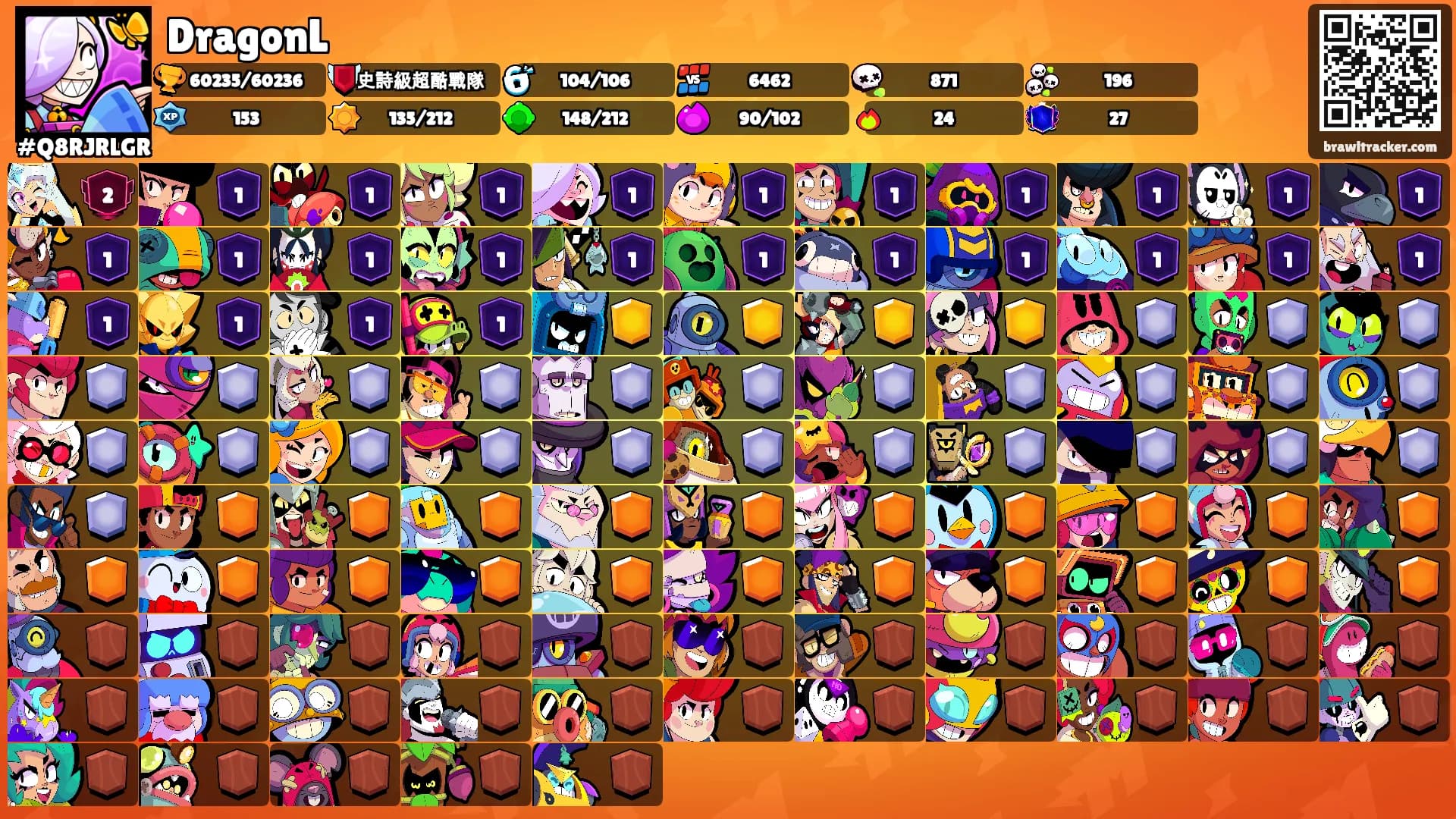 DragonL's Ranks