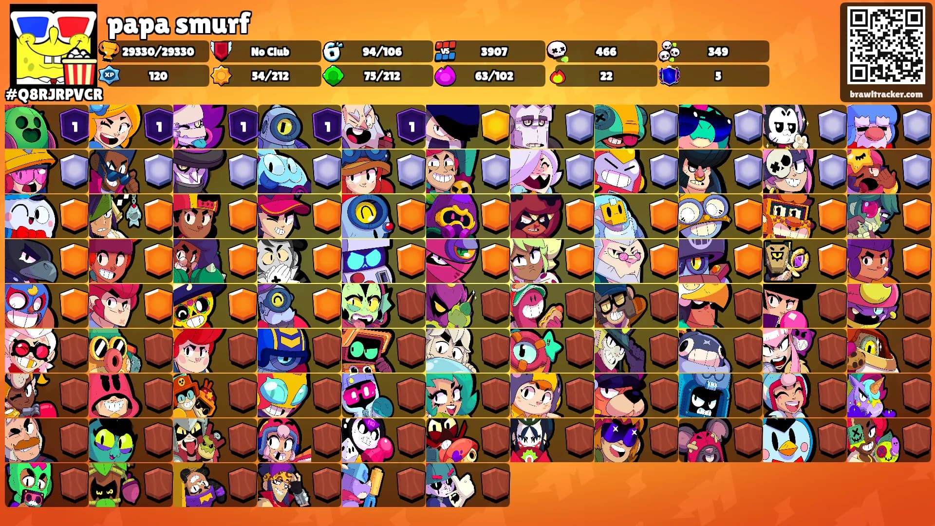 papa smurf's Ranks