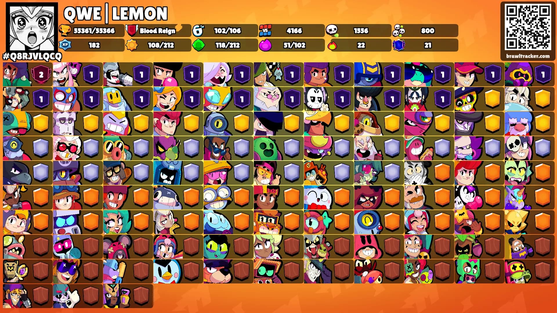 QWE|LEMON's Ranks
