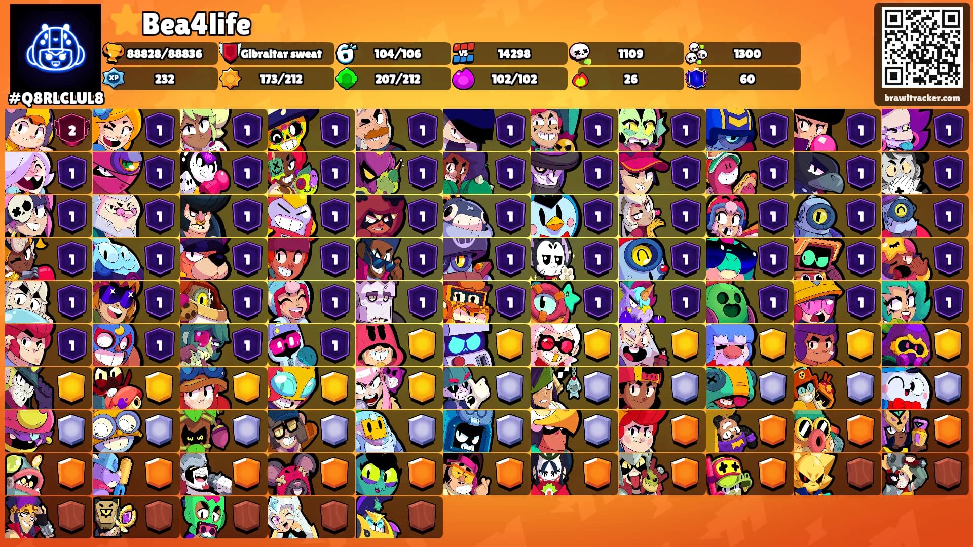 ⭐️Bea4life⭐️'s Ranks