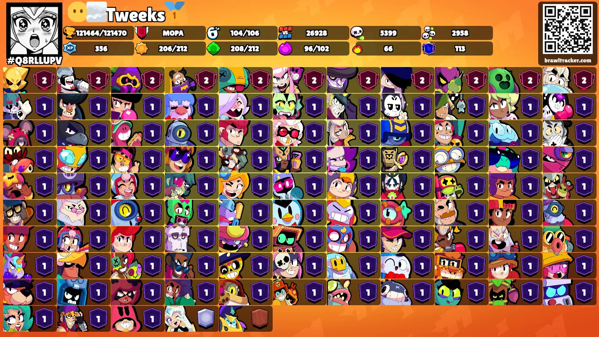 😶‍🌫️Tweeks🥇's Ranks