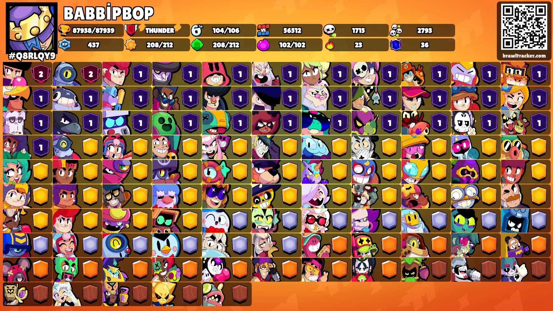 BABBİPBOP's Ranks