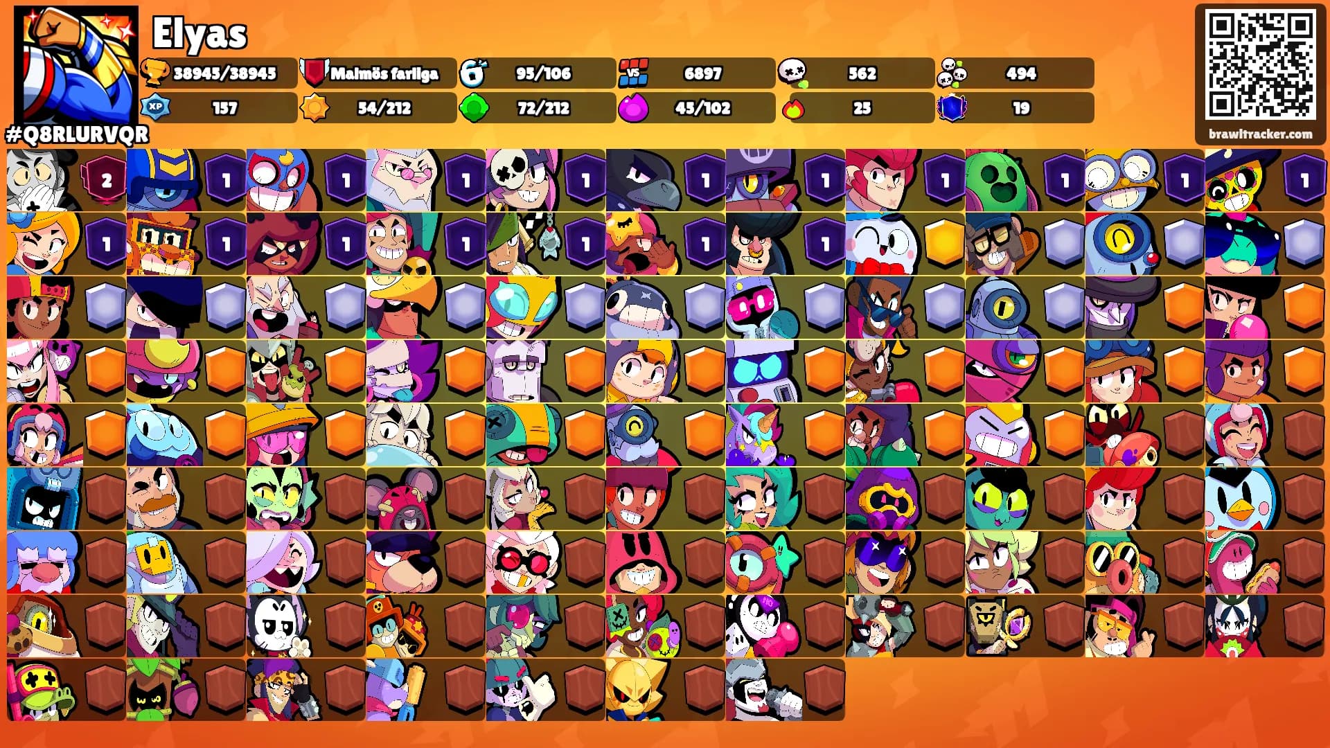 Elyas's Ranks