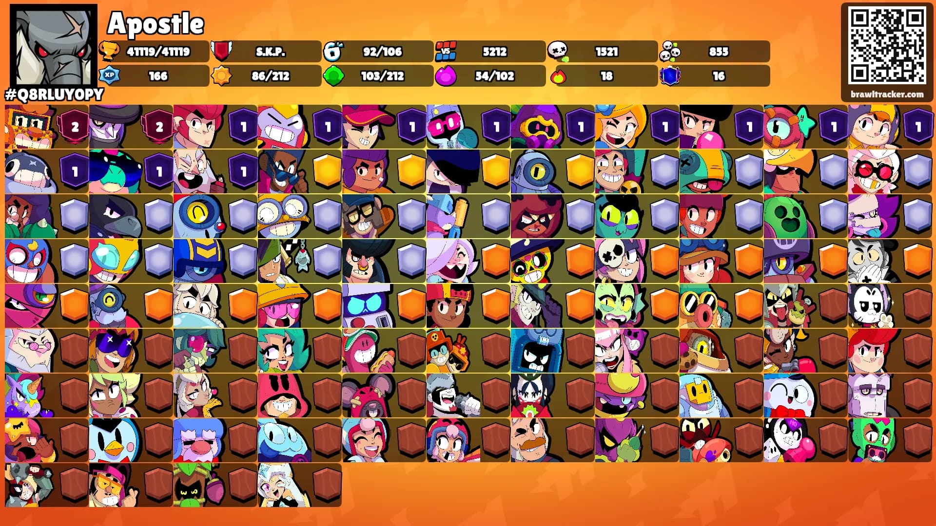 Apostle's Ranks