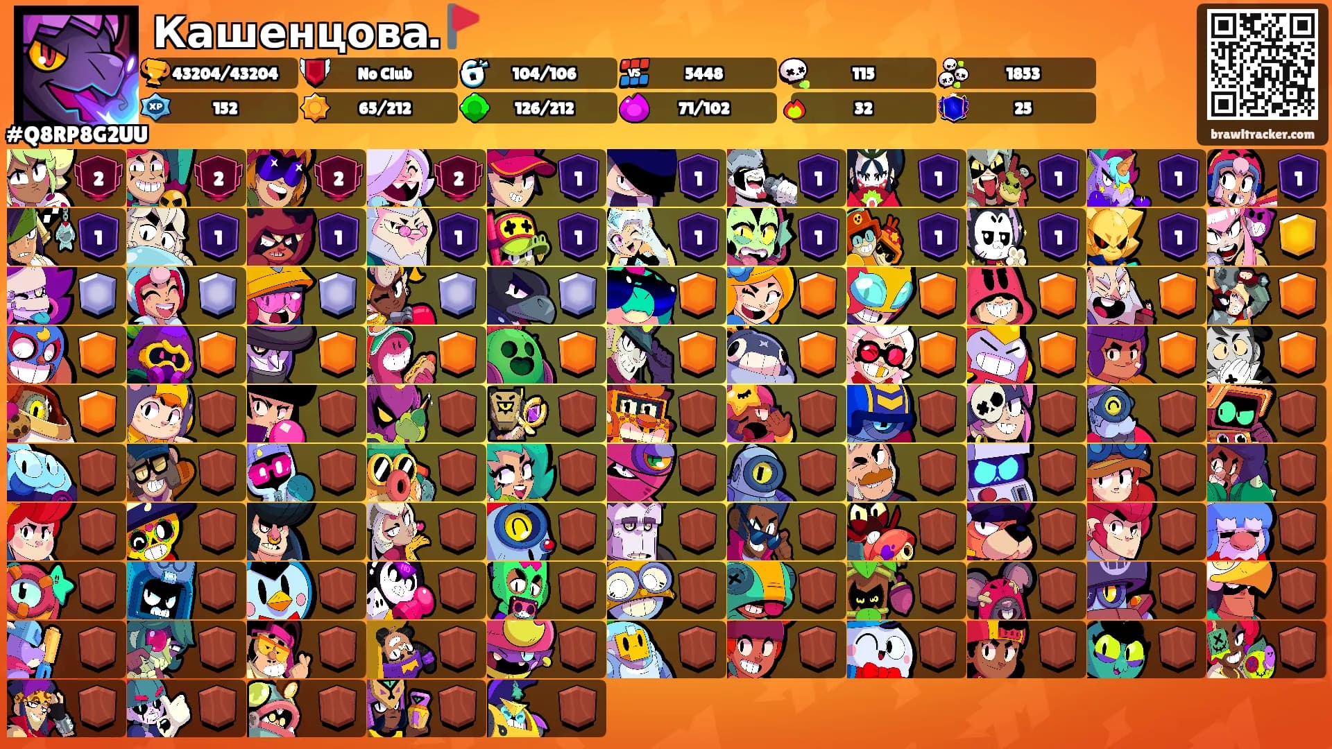 Кашенцова.🚩's Ranks