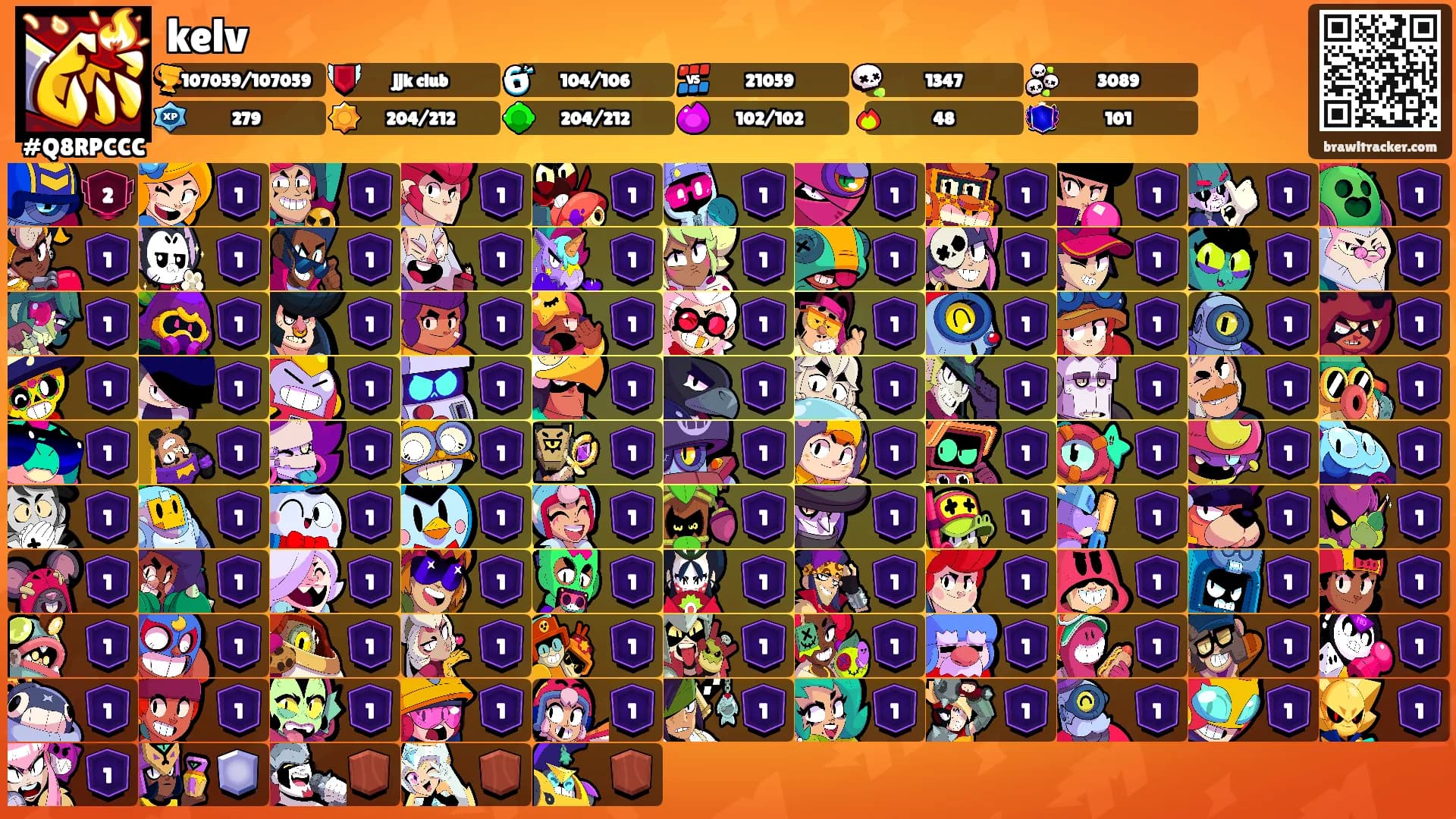 kelv's Ranks
