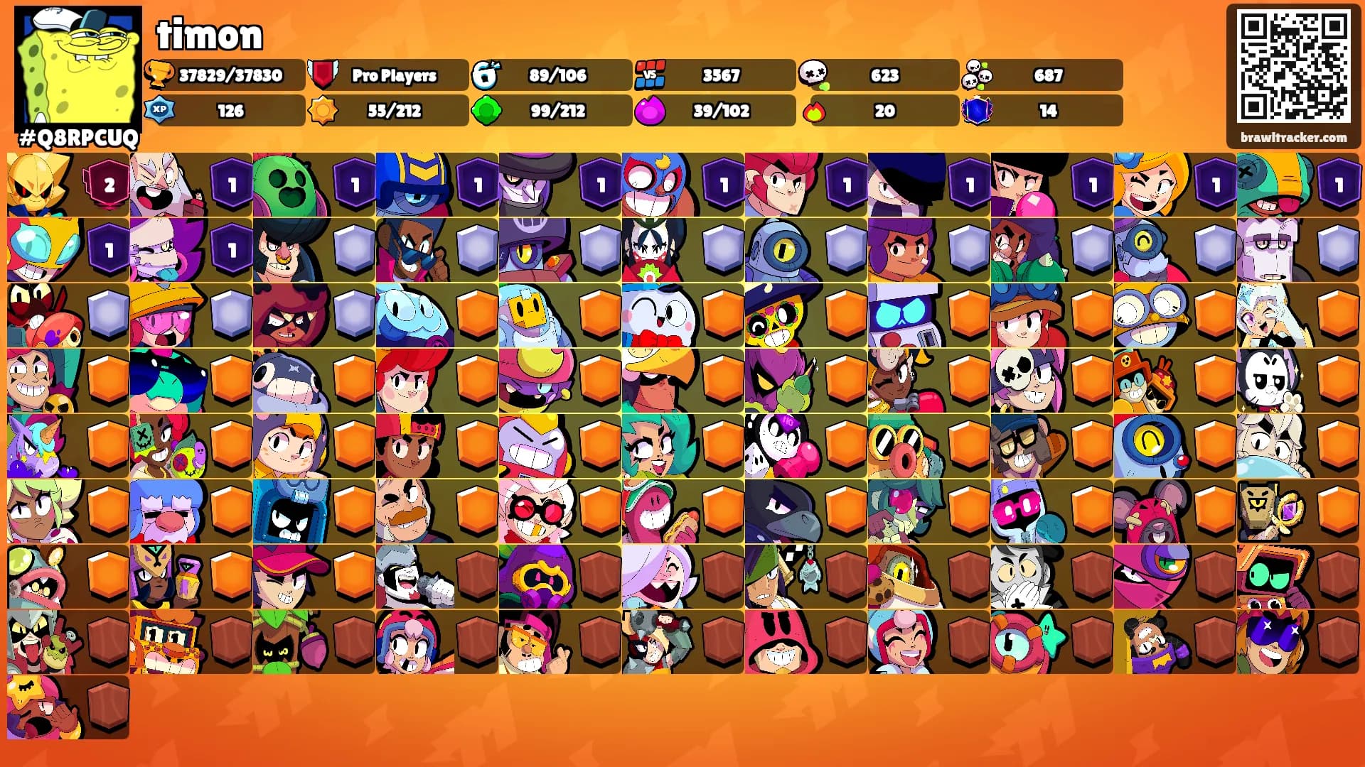 timon's Ranks
