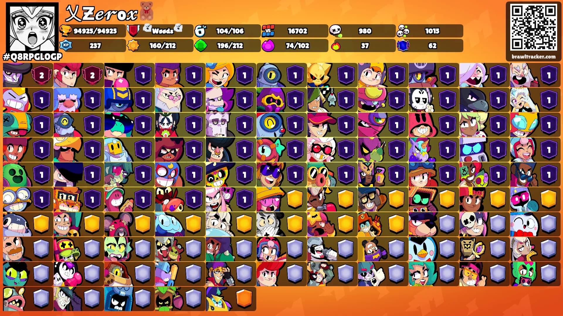 乂Ƶ𝓮𝓻o𝔁🧸's Ranks
