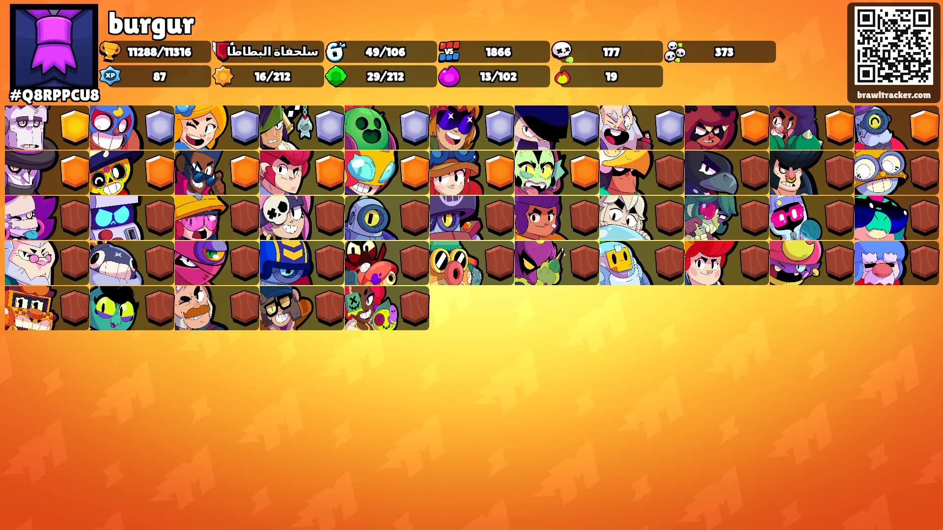 burgur's Ranks