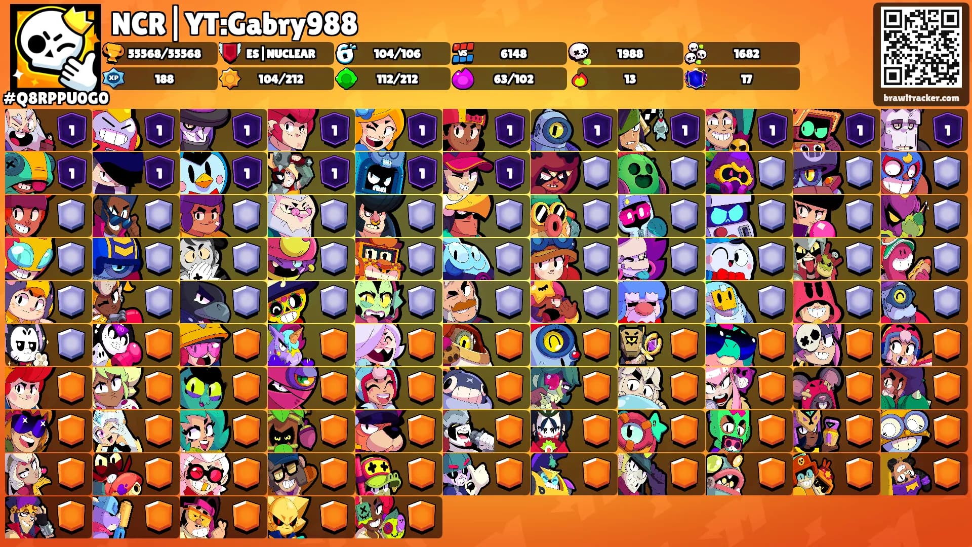 NCR|YT:Gabry988's Ranks