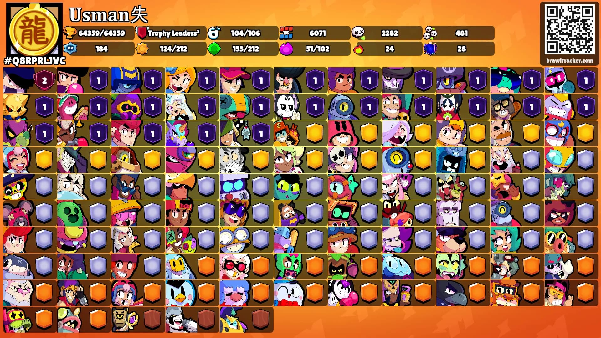𝐔𝐬𝐦𝐚𝐧失's Ranks