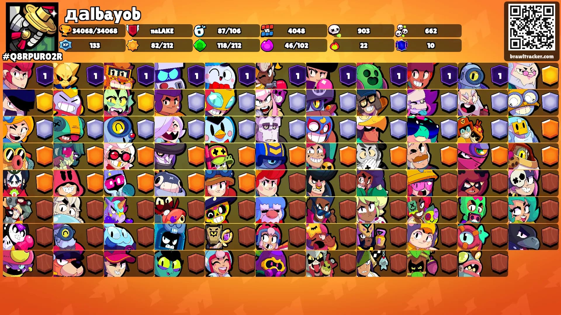 даlbayob's Ranks
