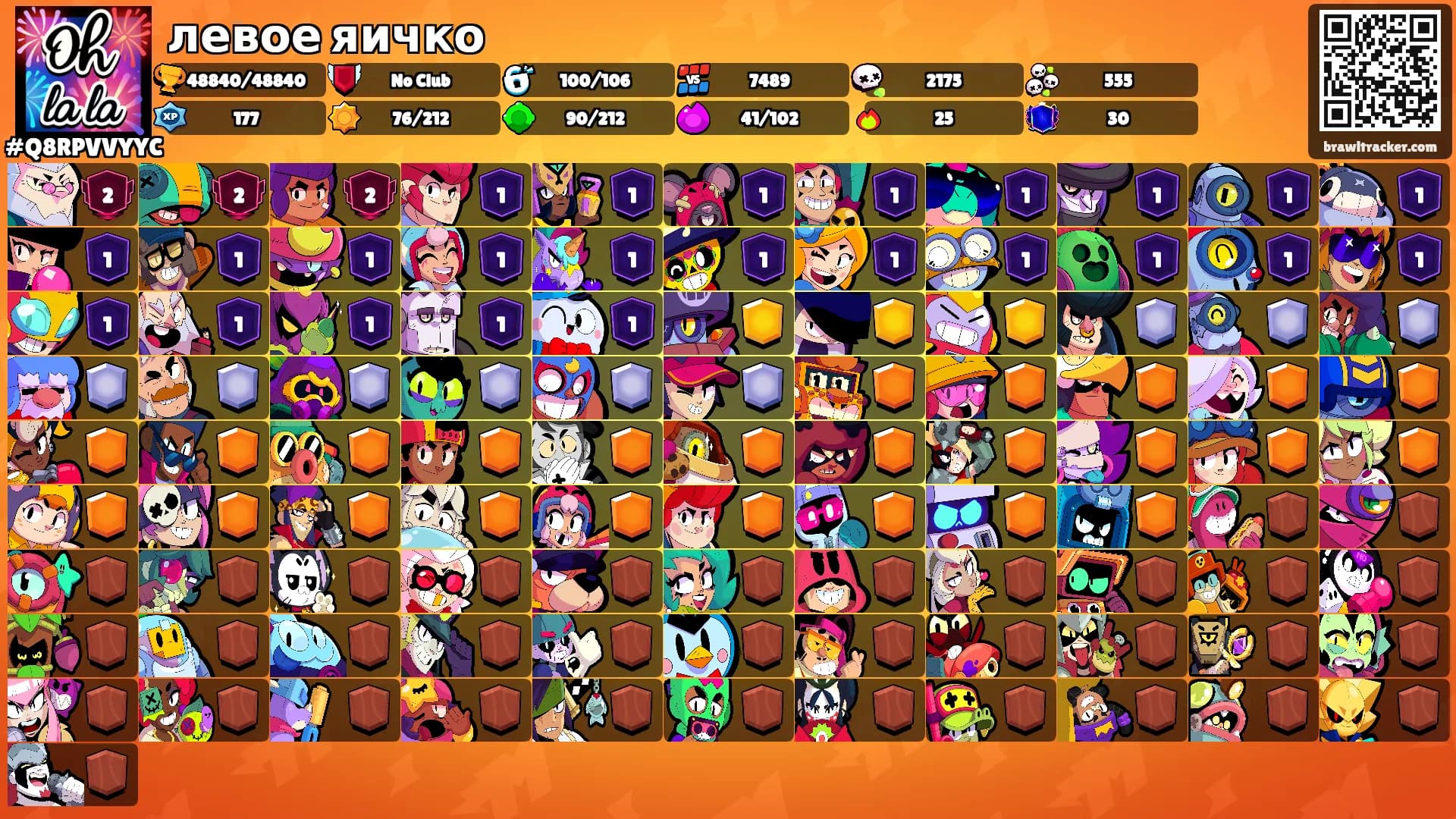 левое яичко's Ranks