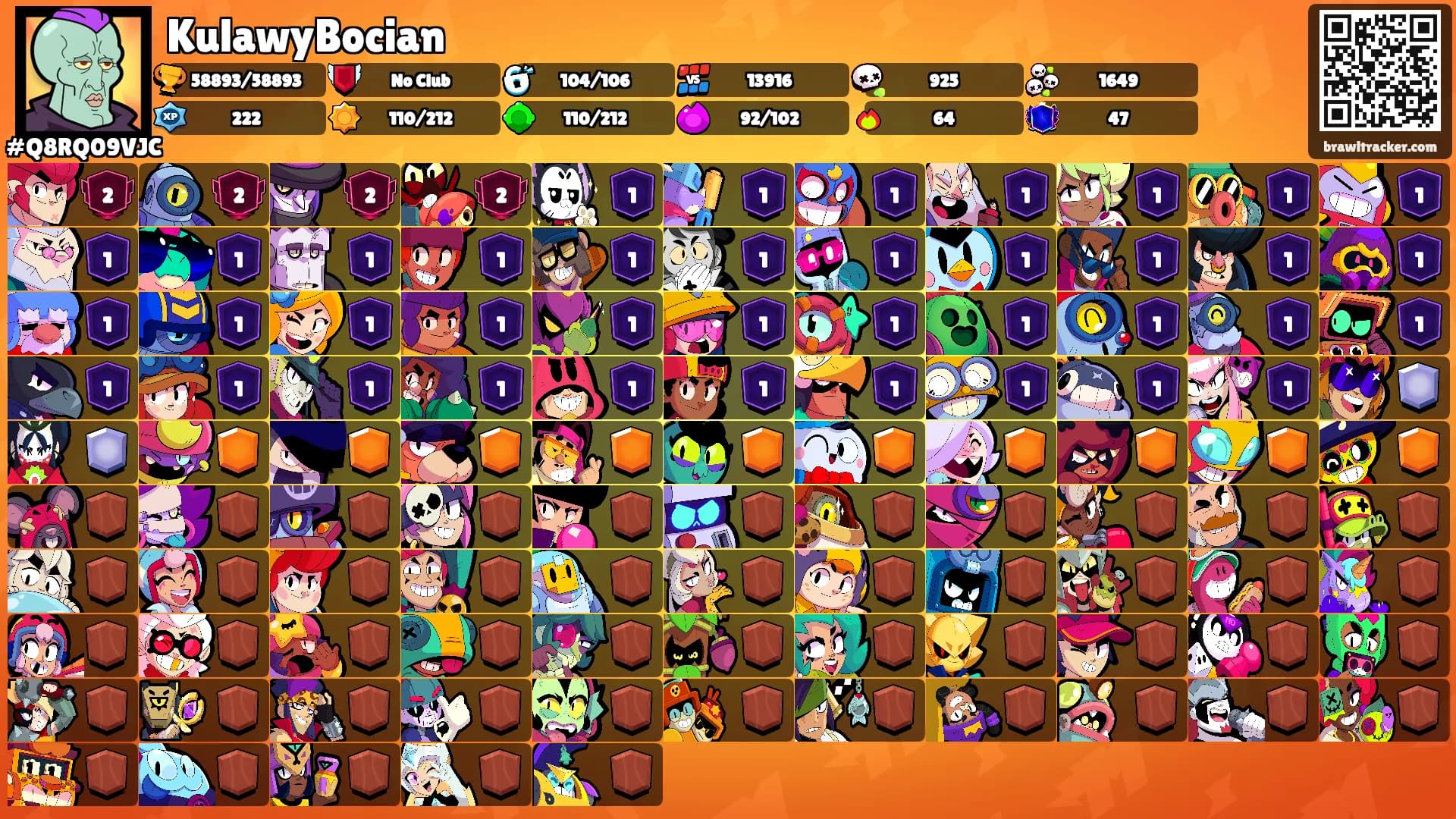 KulawyBocian's Ranks