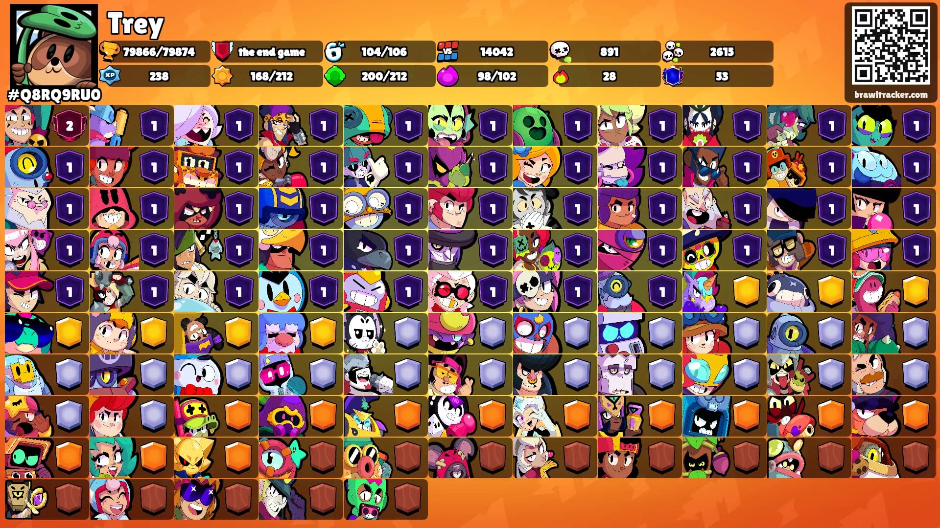 Trey's Ranks