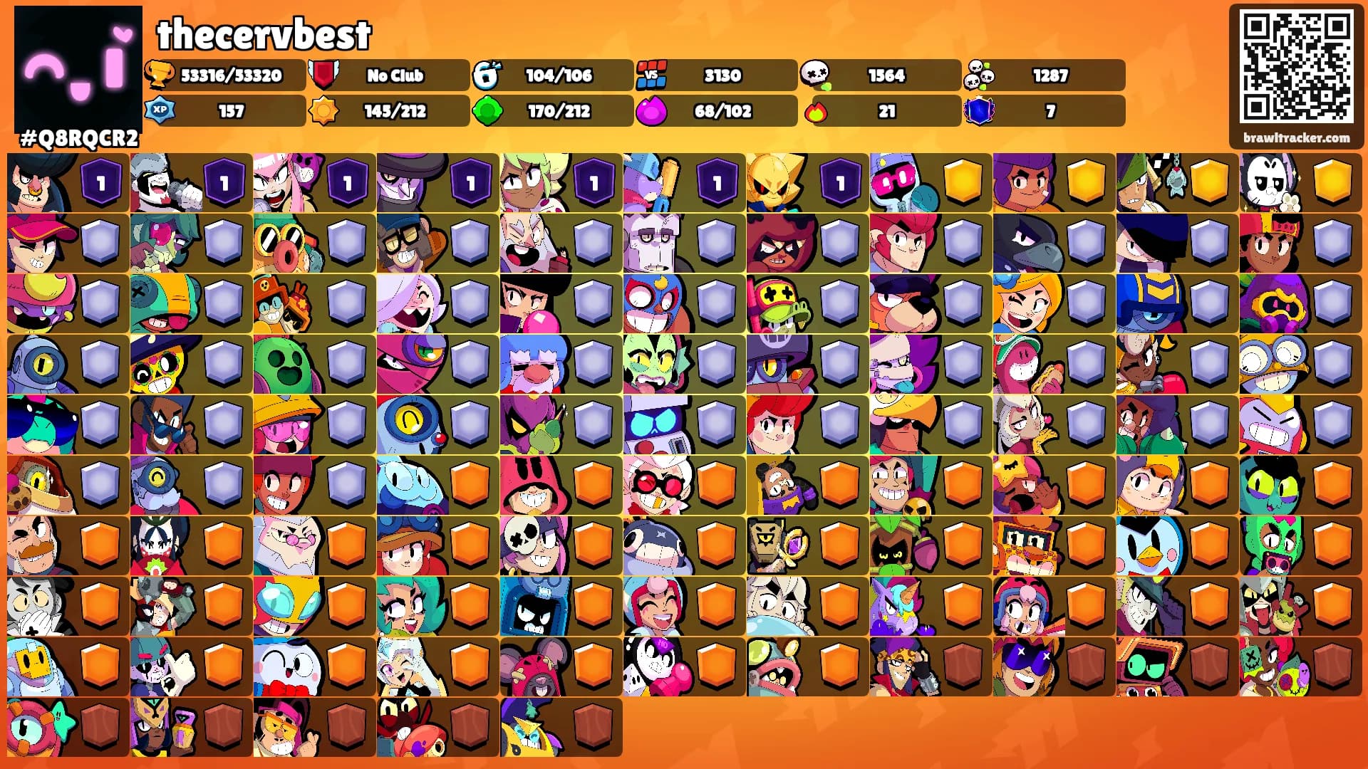 thecervbest's Ranks