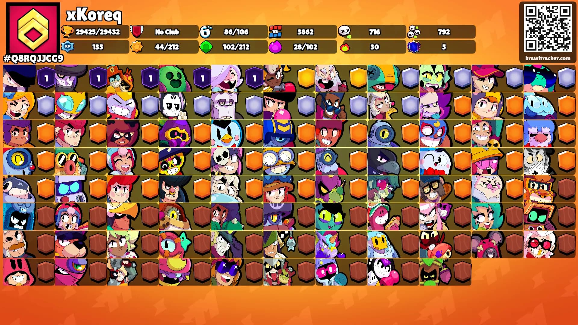 xKoreq's Ranks