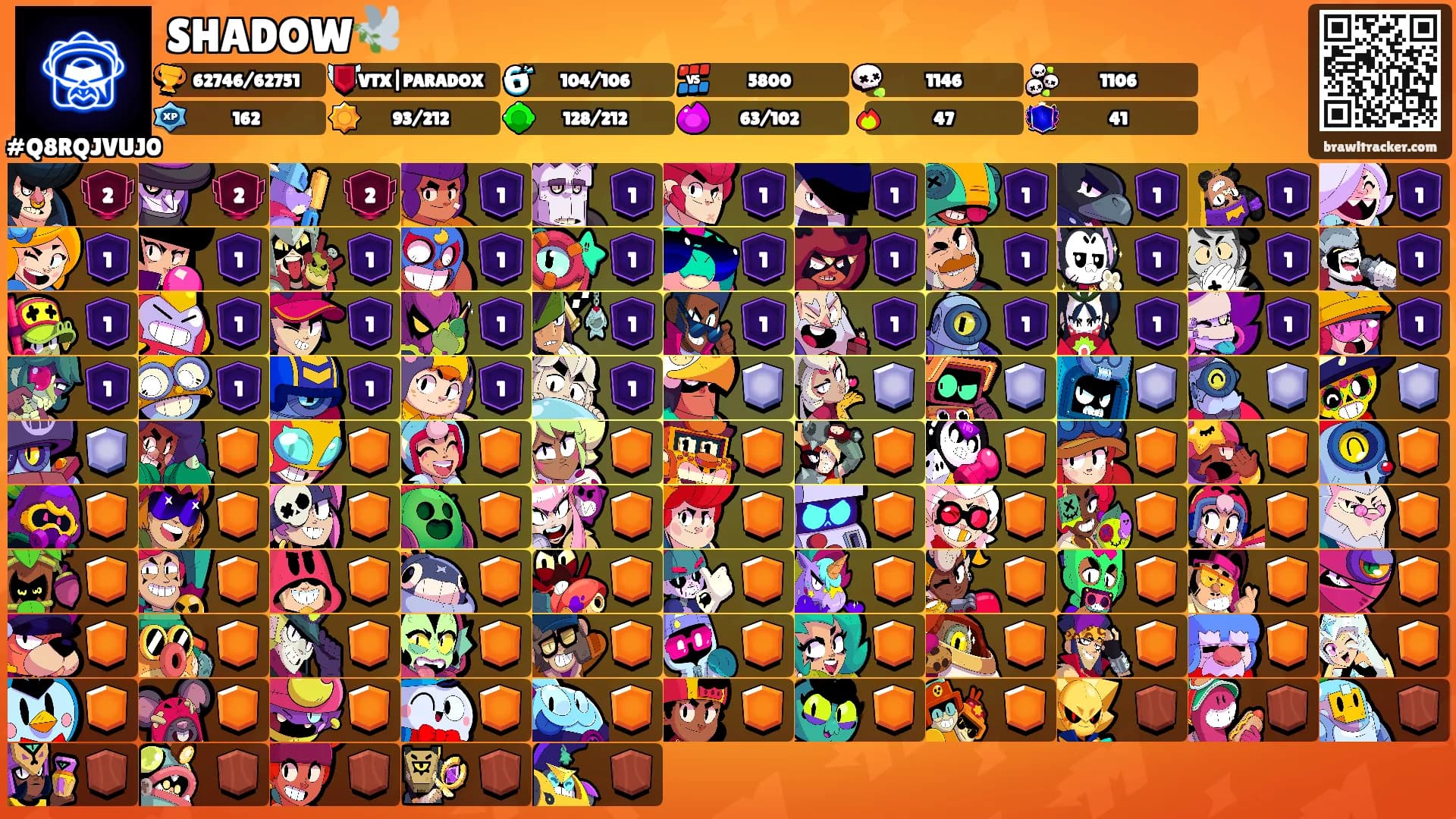 SHADOW🕊️'s Ranks