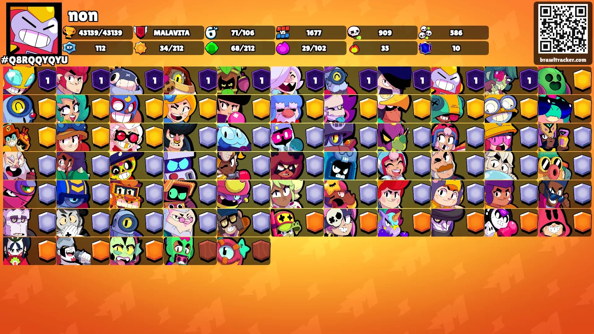 non's Ranks