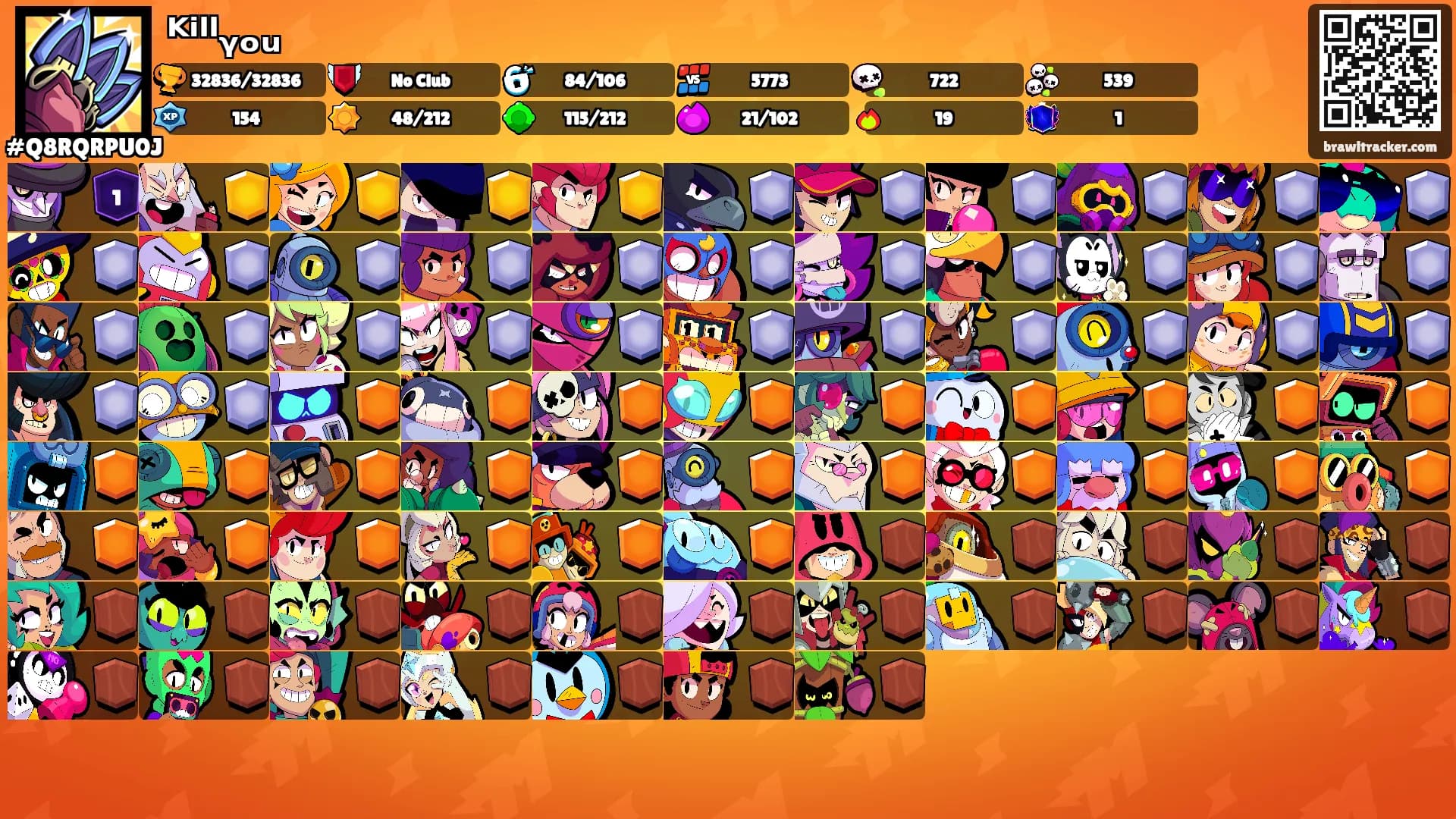 ᴷⁱˡˡᵧₒᵤ's Ranks