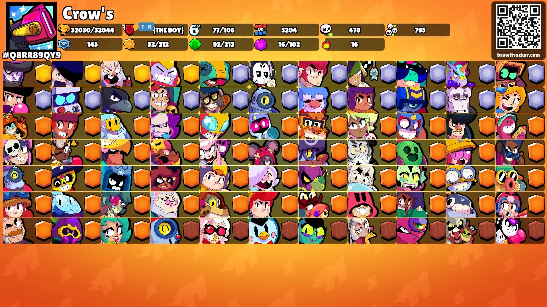 Crow's's Ranks
