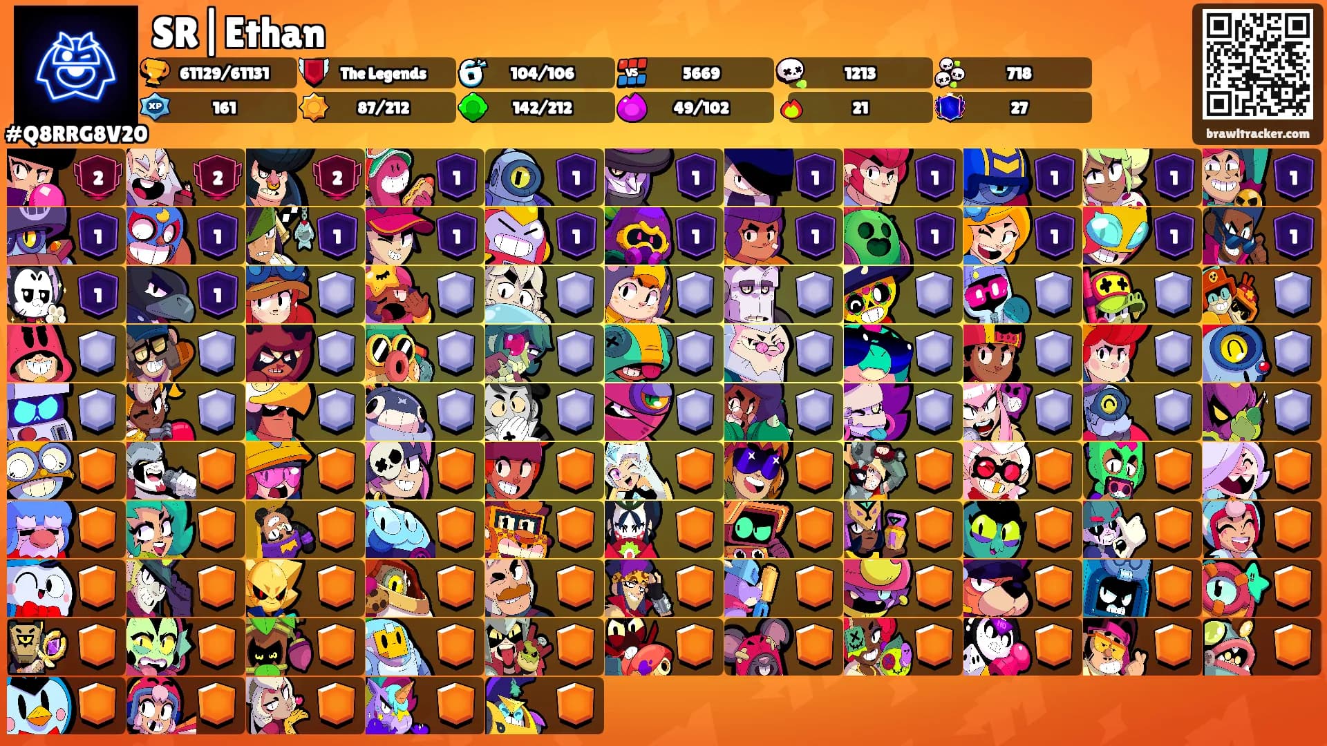 SR|Ethan's Ranks
