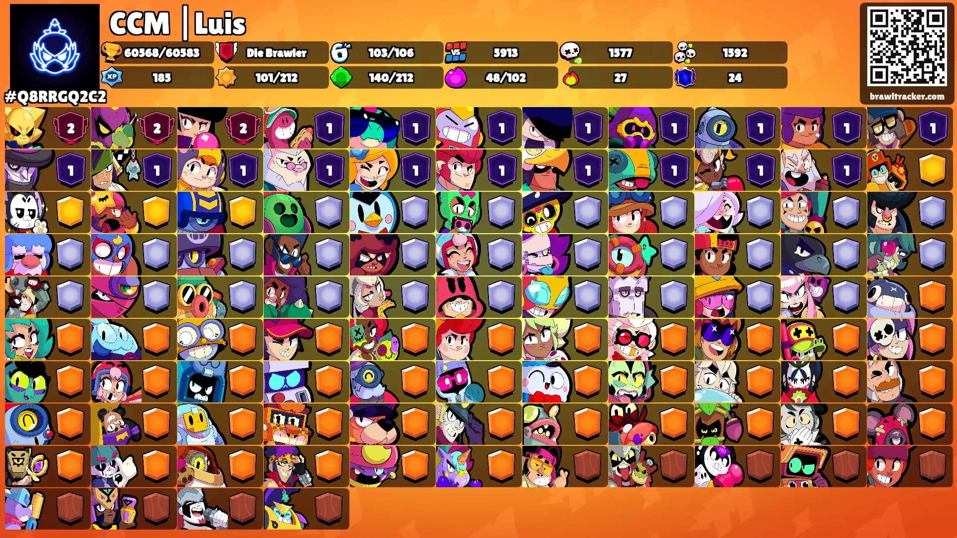 CCM |Luis's Ranks