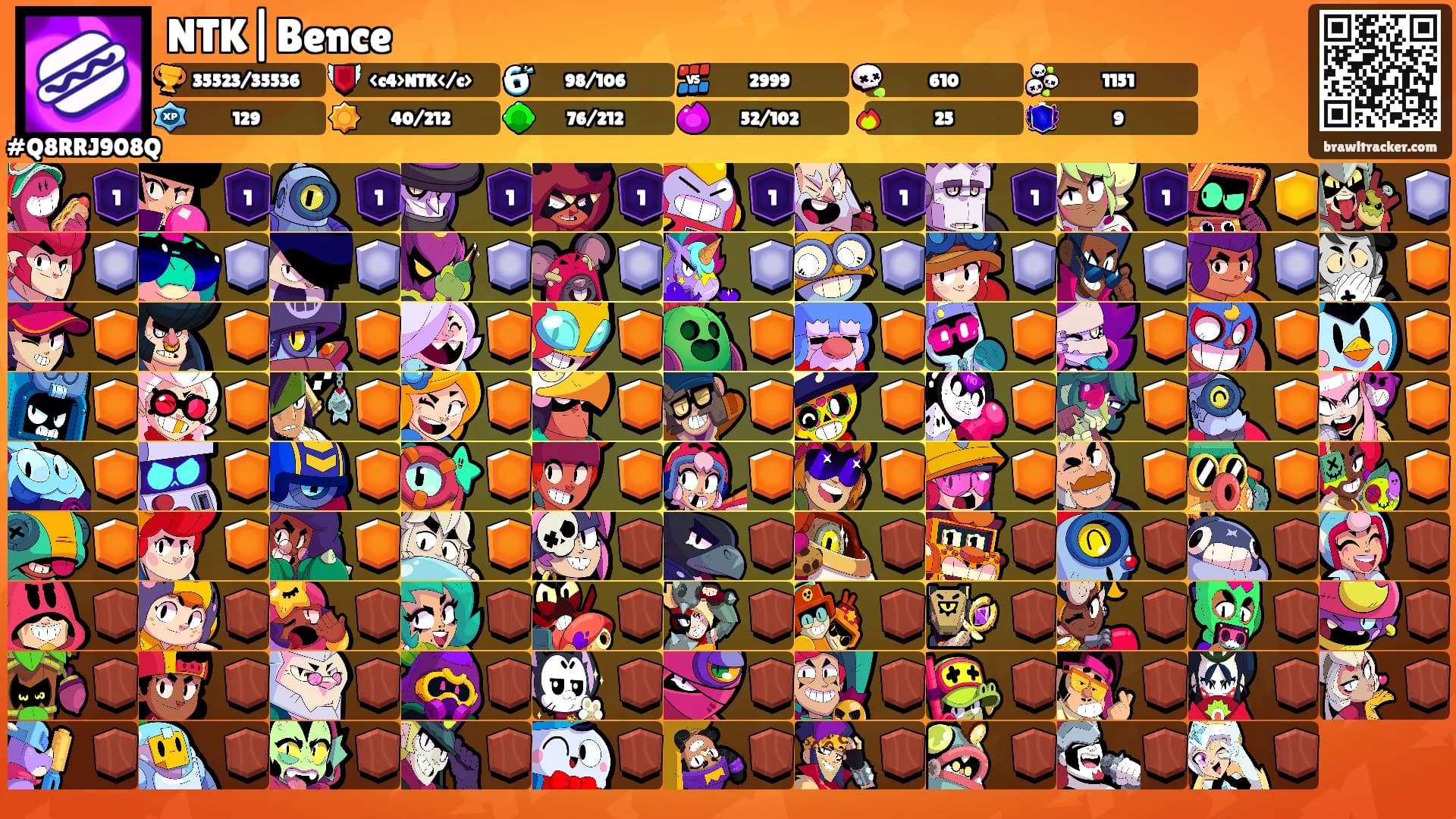 NTK|Bence's Ranks