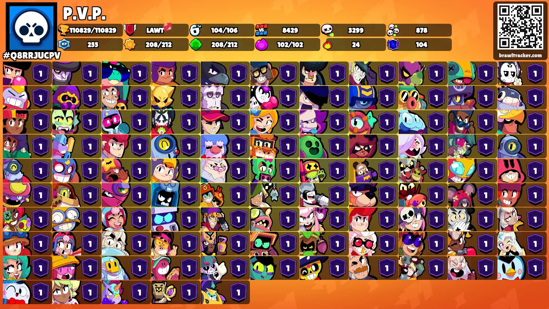 P.V.P.'s Ranks