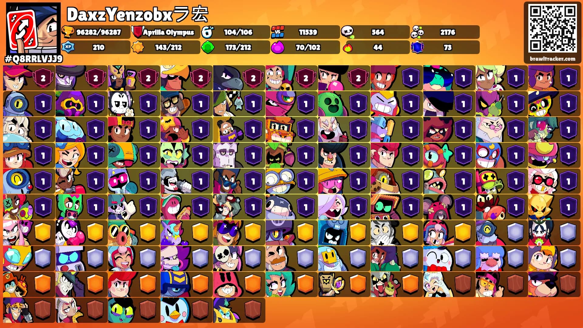 DaxzYenzobxラ宏's Ranks