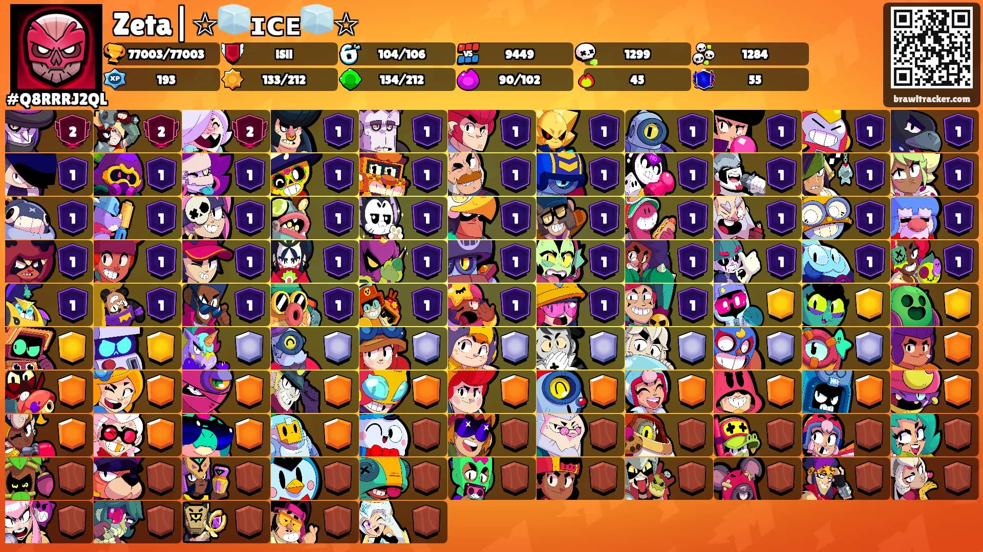 Zeta|☆🧊ɪᴄᴇ🧊☆'s Ranks