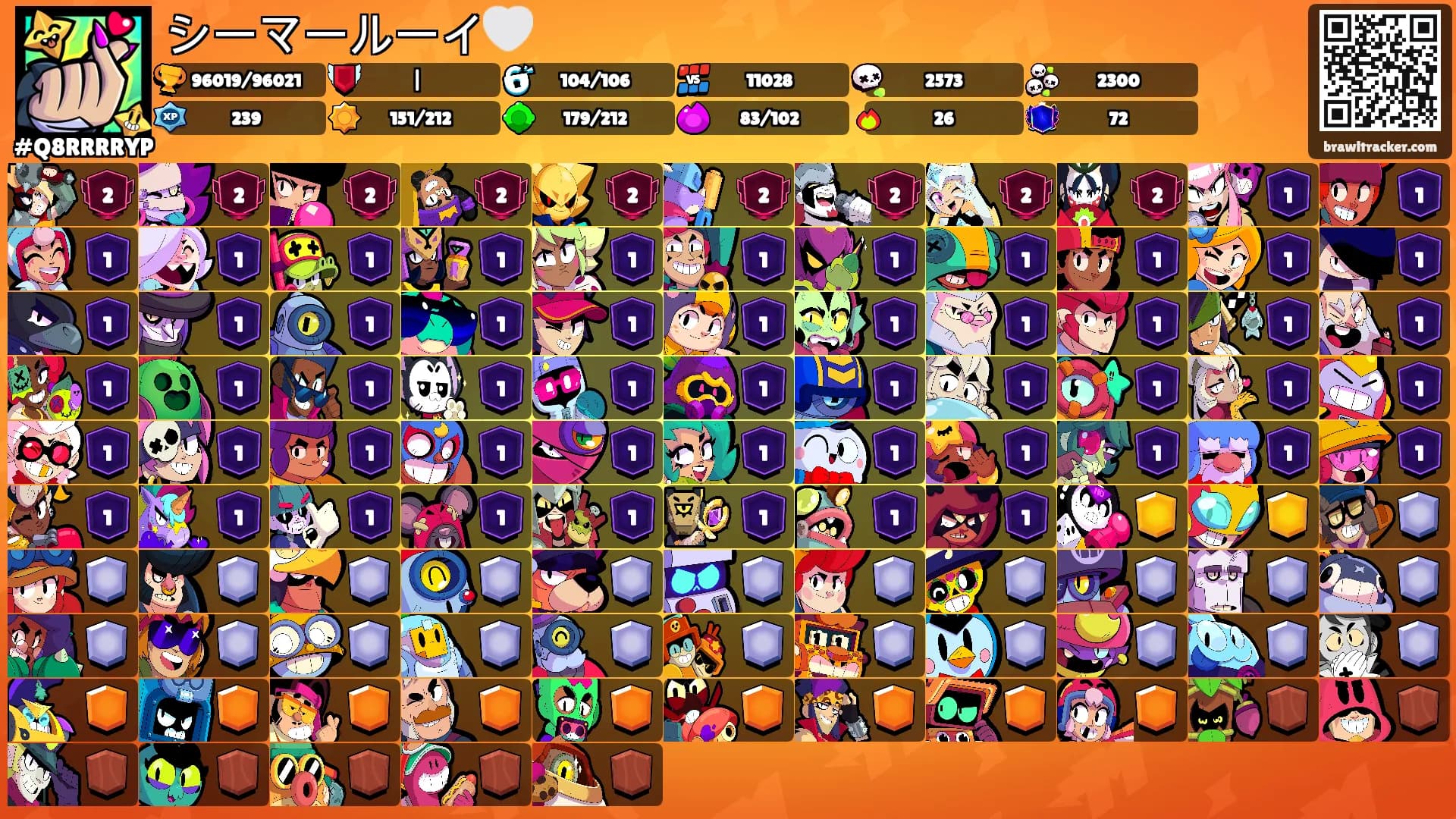 シーマールーイ🤍's Ranks