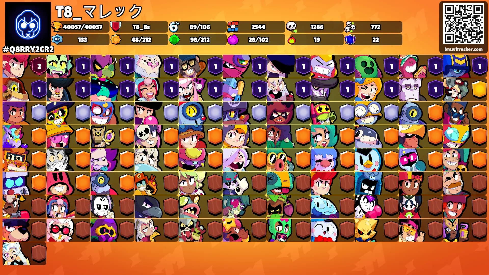 T8_マレック's Ranks