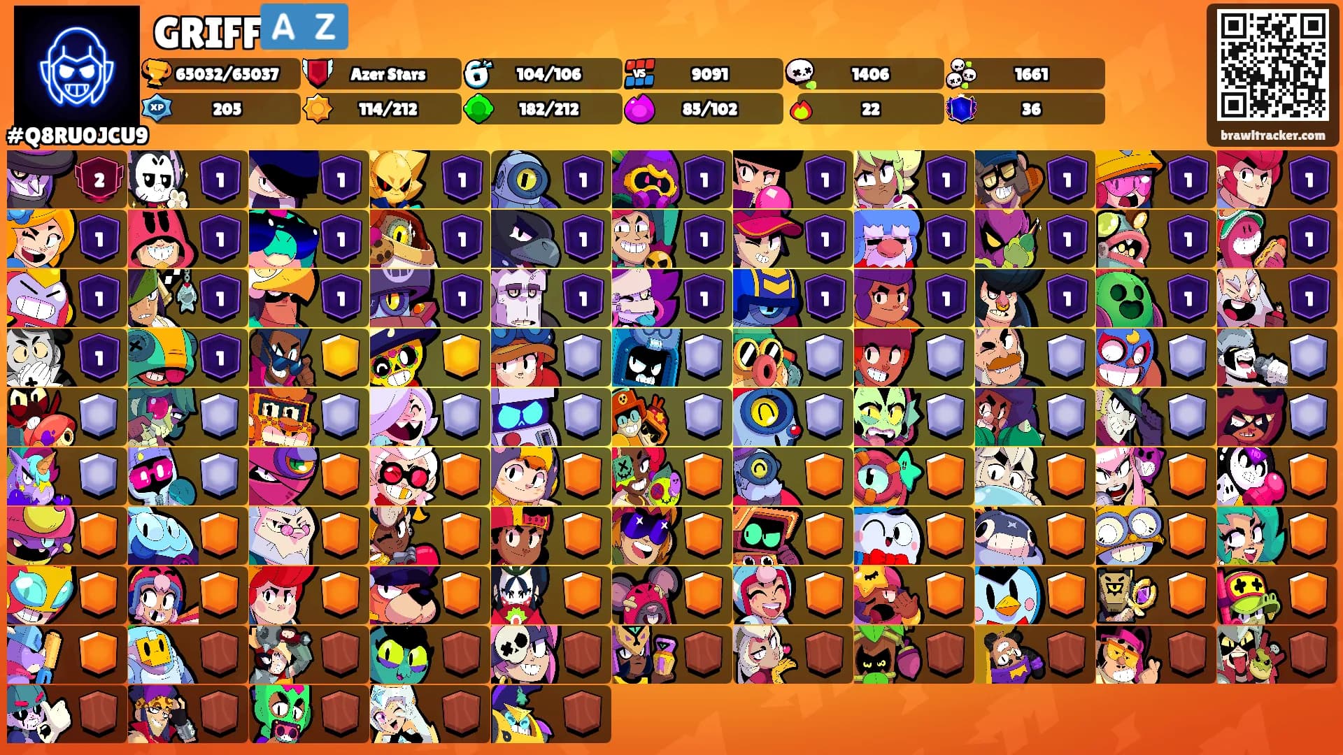 GRIFF🇦🇿's Ranks