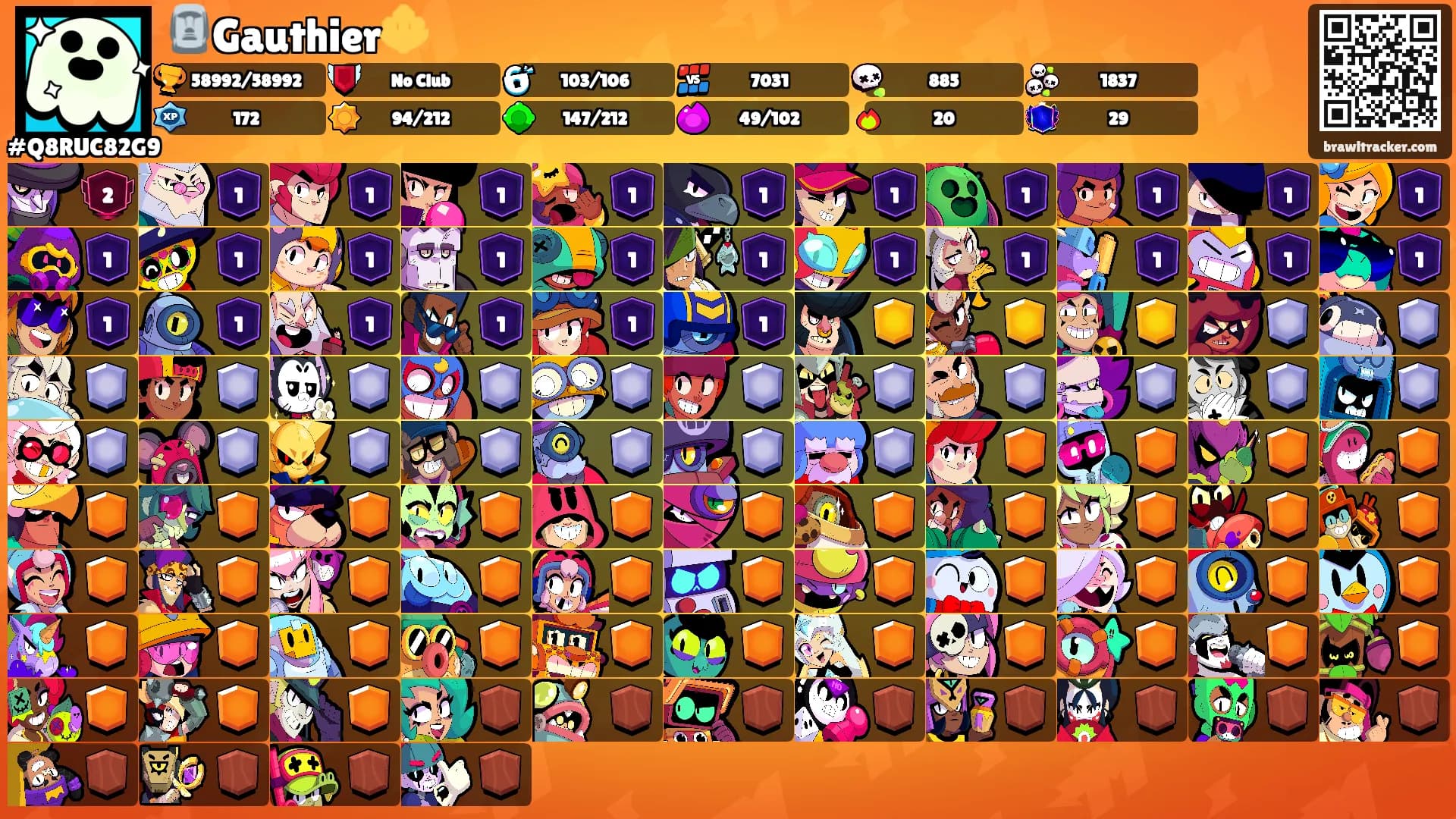🗿Gauthier🔱's Ranks