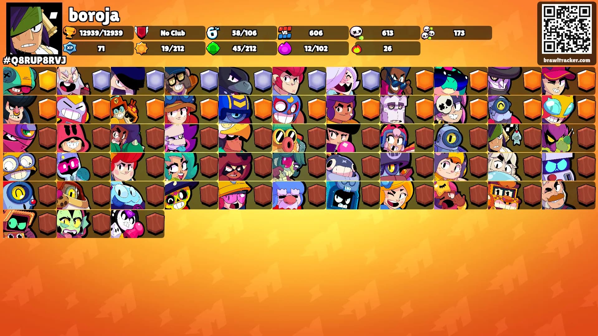 boroja's Ranks
