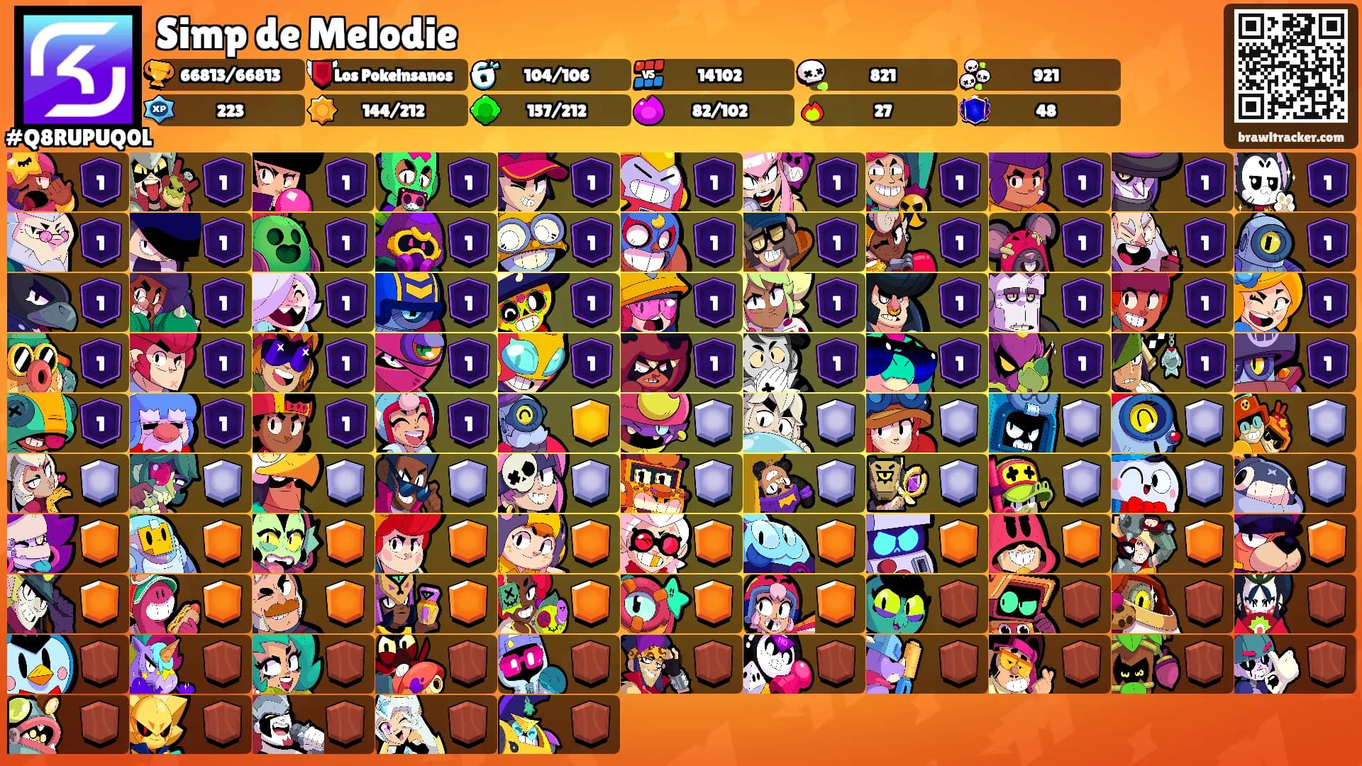 Simp de Melodie's Ranks