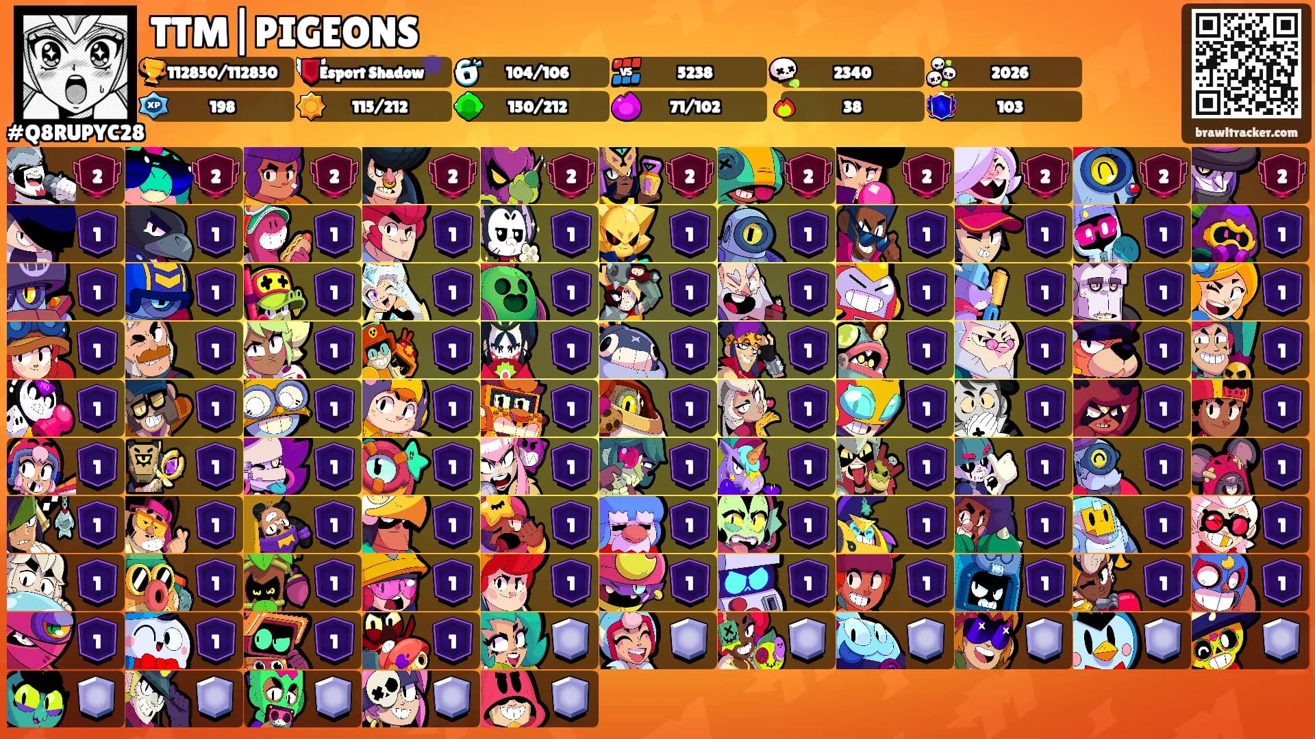 TTM|PIGEONS's Ranks