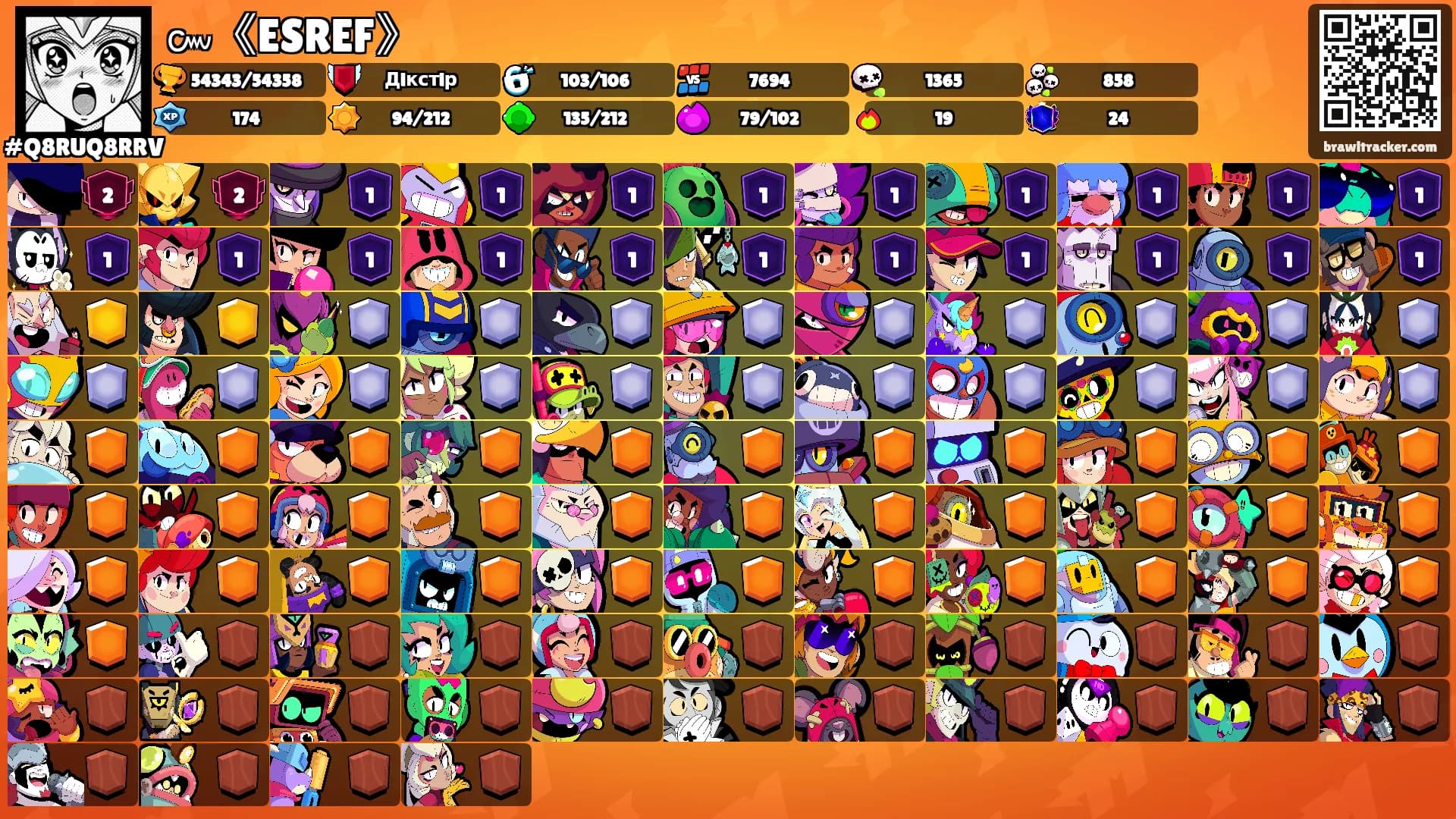 ๛《ESREF》's Ranks