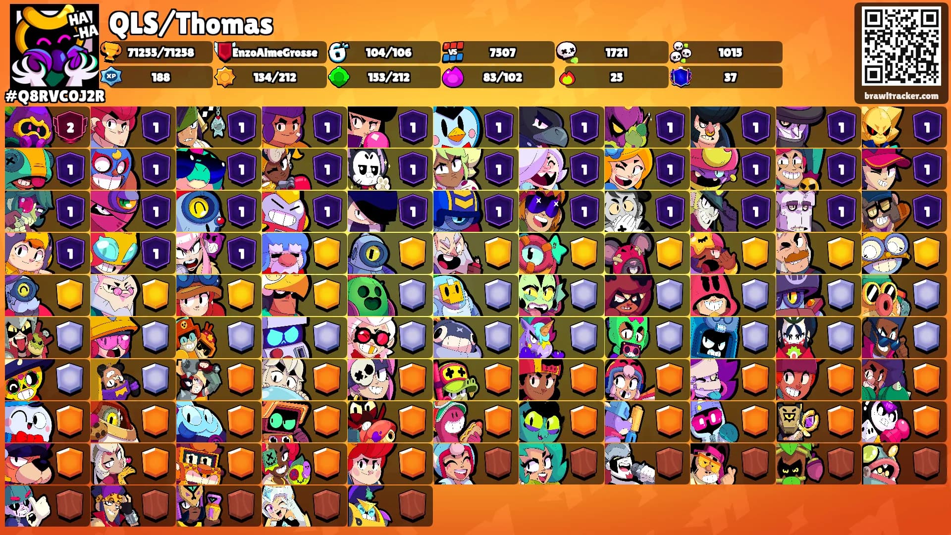 QLS/Thomas's Ranks
