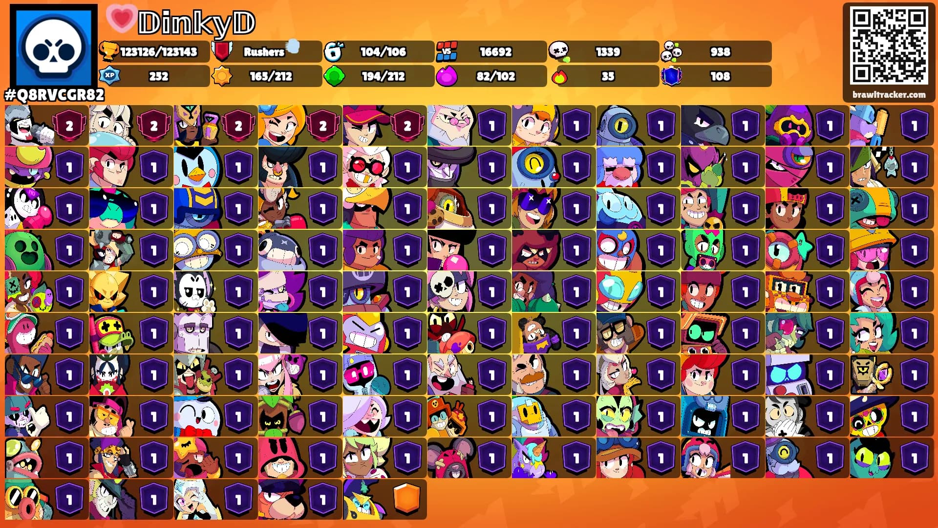 💗𝔻𝕚𝕟𝕜𝕪𝔻's Ranks