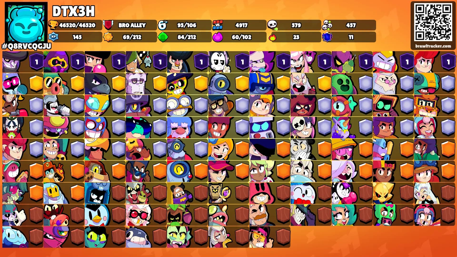 DTX3H's Ranks