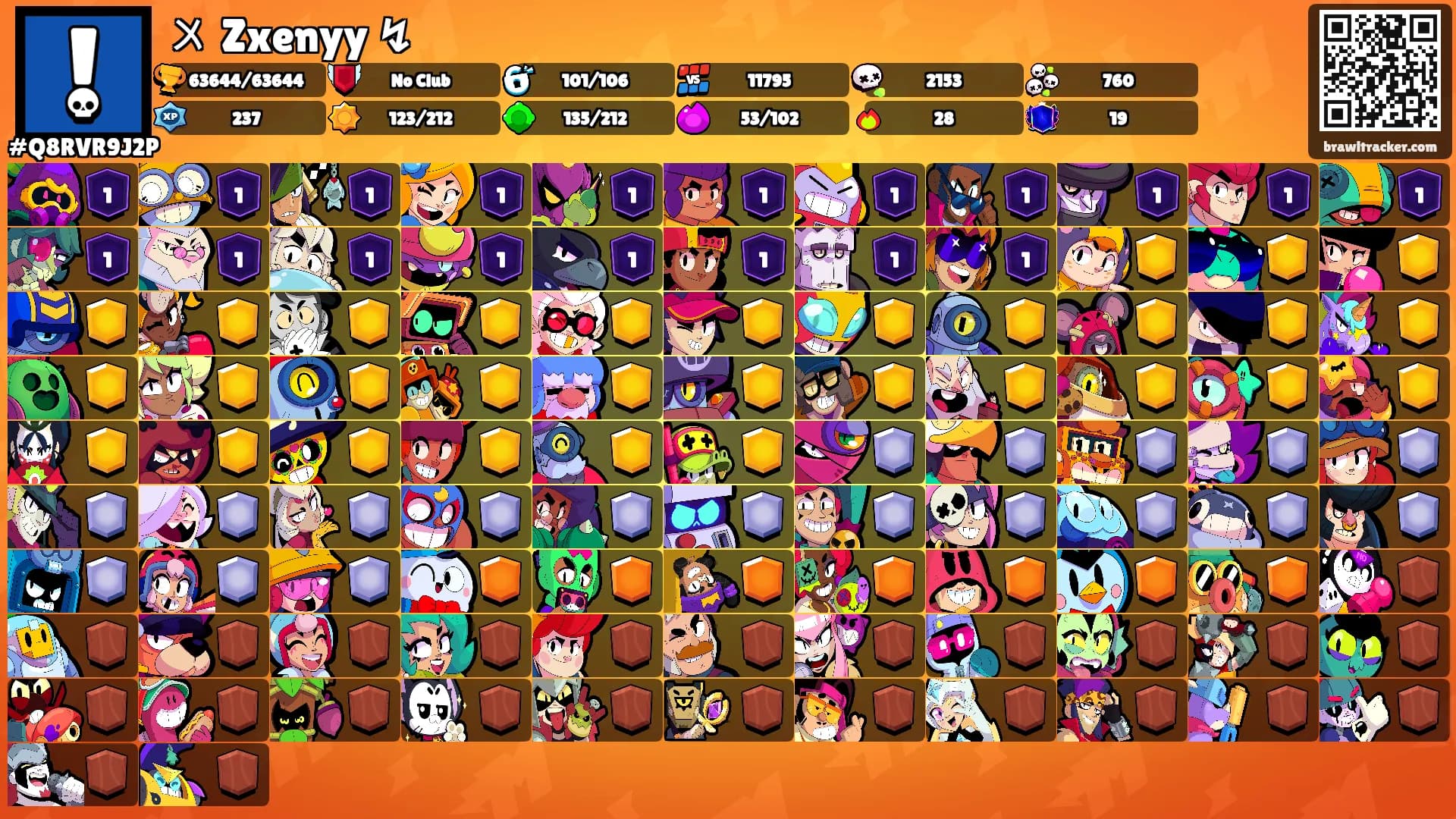 〤 Zxenyy ↯'s Ranks